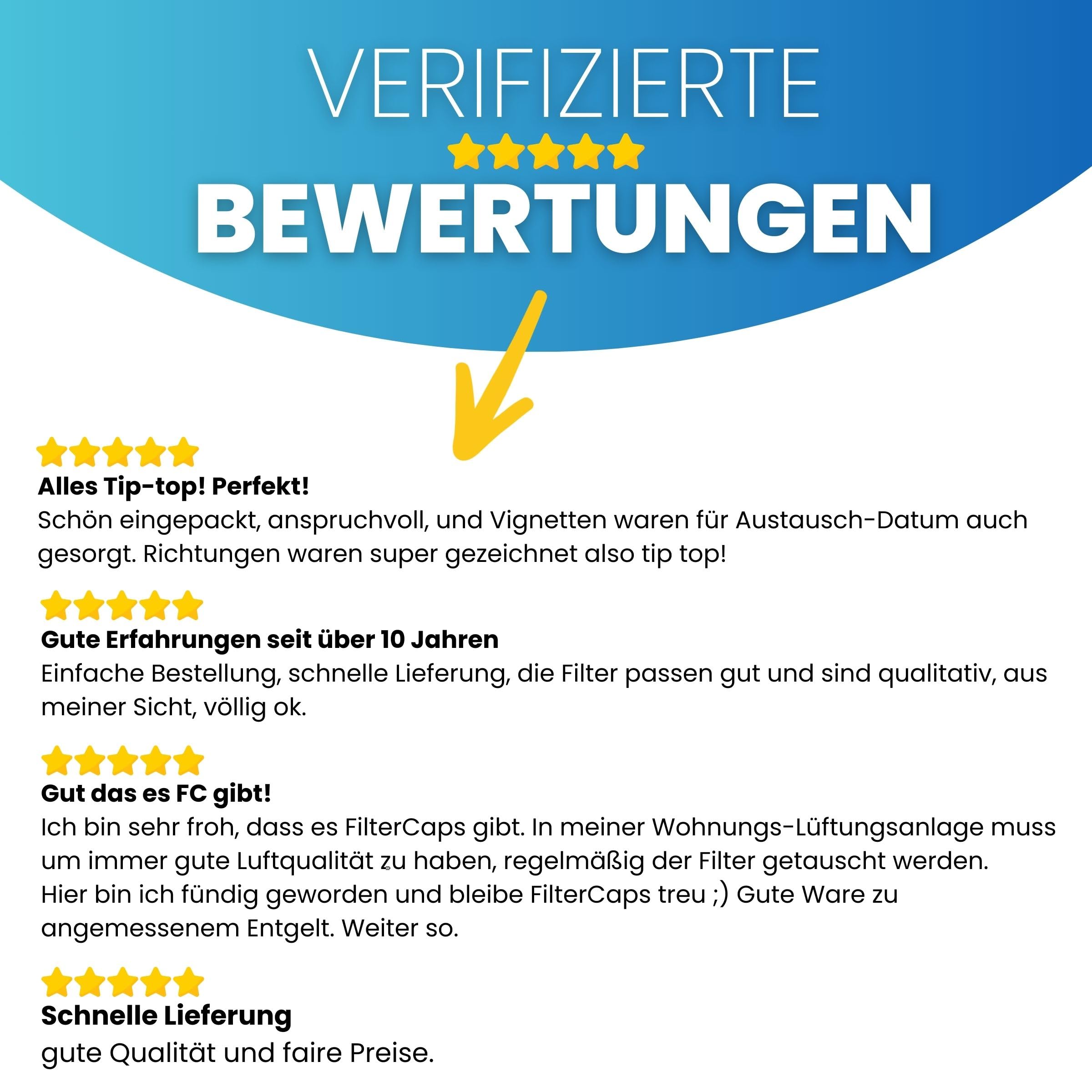 Filter für Maico WS 320, 470, WR 310, 410 - Ersatzfilterset G4+F7 AKTIVKOHLE, Ersetzt 0092.0560 (WSG 320/470), Luftfilter für KWL-Lüftungsanlage, Wohnungslüftung, 506 x 164 x 50 mm