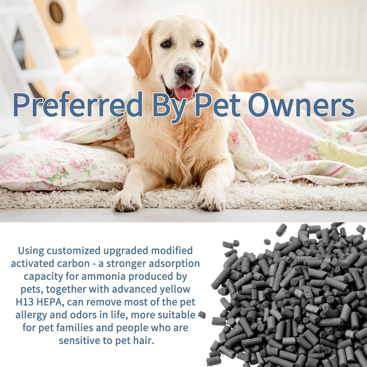 Pet Care 112 Filter Compatible with MA Series 112 Air Cleaner Purifier, 3-in-1 Composite Filtration with Upgrade Activated Carbon Filter, H13 HEPA and Fine Pre-Filter, Pack of 2