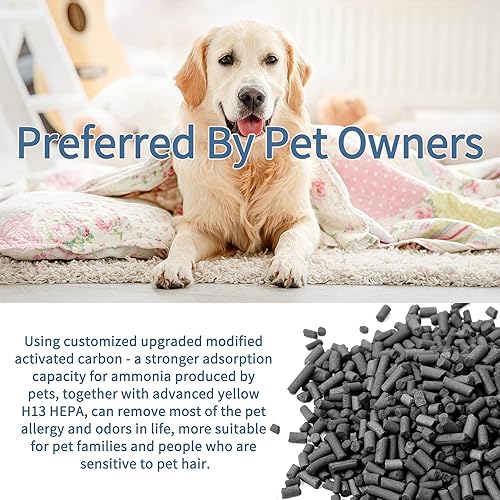 Miniatura 2 de Pet Care 40 Filtro compatible con filtro de aire MA Series 40 Pur-ifier, filtración compuesta 3 en 1 con filtro de coche acti-vated mejorado, HEPA