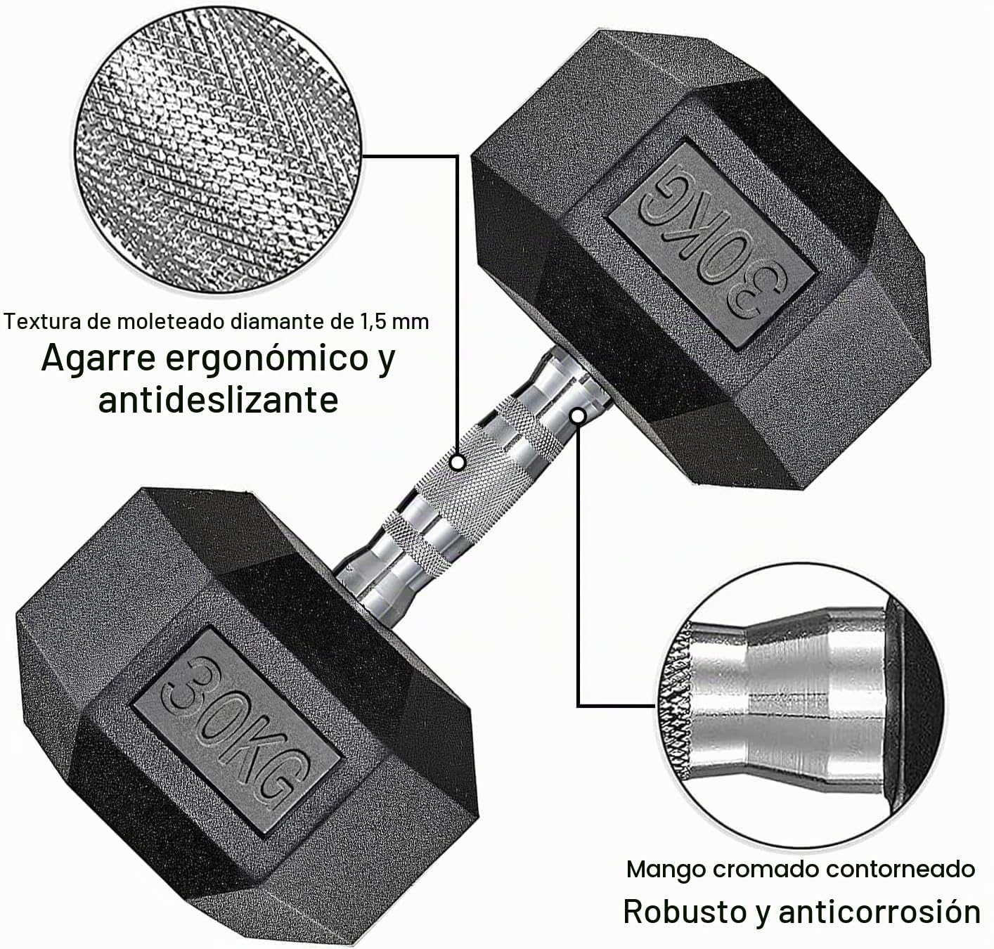 Mancuernas Hexagonales 10 – 25 kg, con revestimiento antideslizante, mangos ergonómicos, juego de mancuernas cortas de poligoma