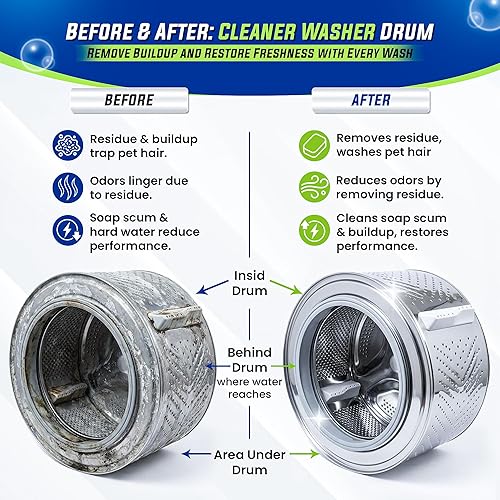 Miniatura 3 de Paquete de 25 pastillas limpiadoras para lavadora, enjuaga el pelo de mascotas atrapado por residuos y acumulación, compatible con carga frontal