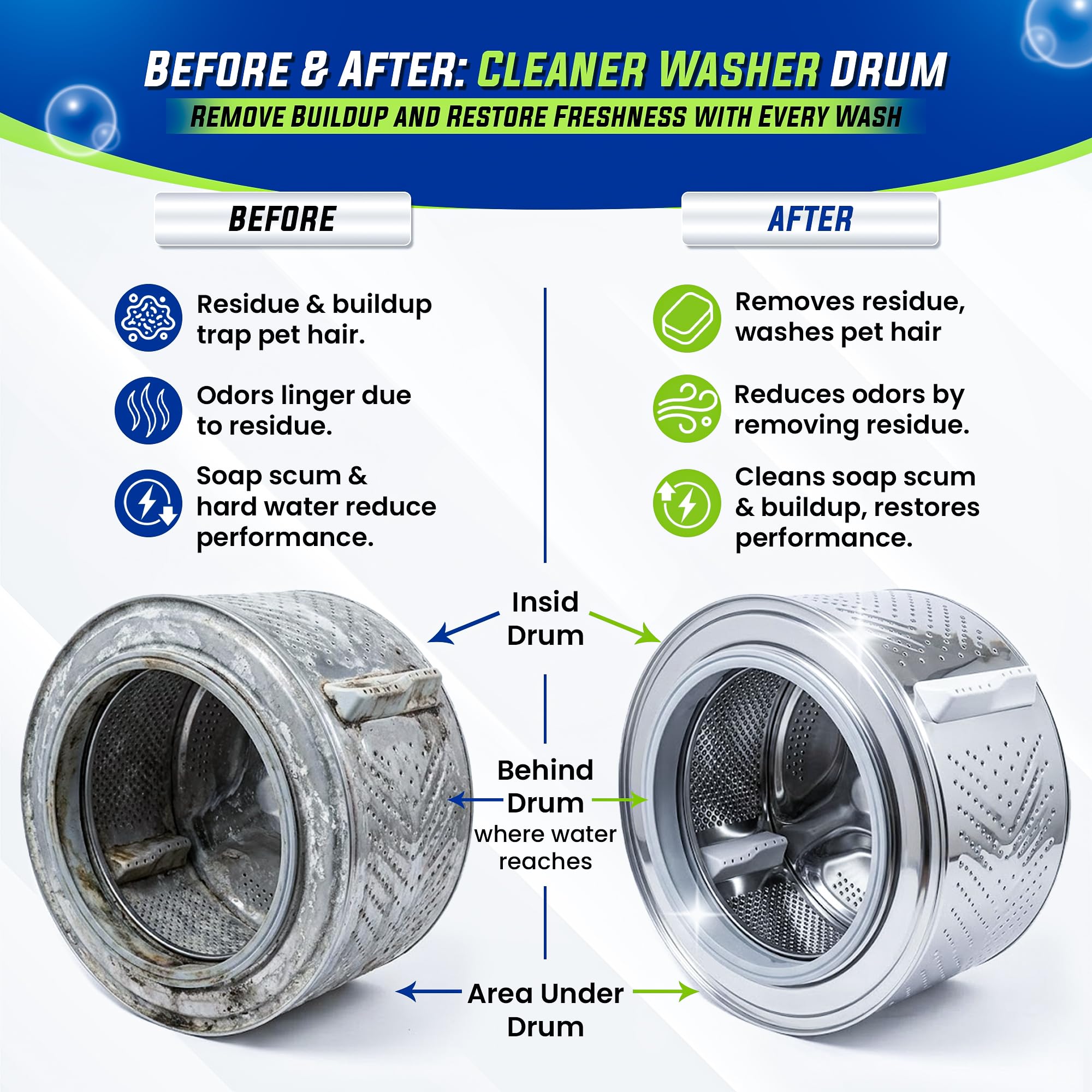 True Fresh Washing Machine Cleaner Tablety, 25 Solid Deep Cleaning Tablet, Finally Clean All Washer Machines Including HE Front Loader Top Load
