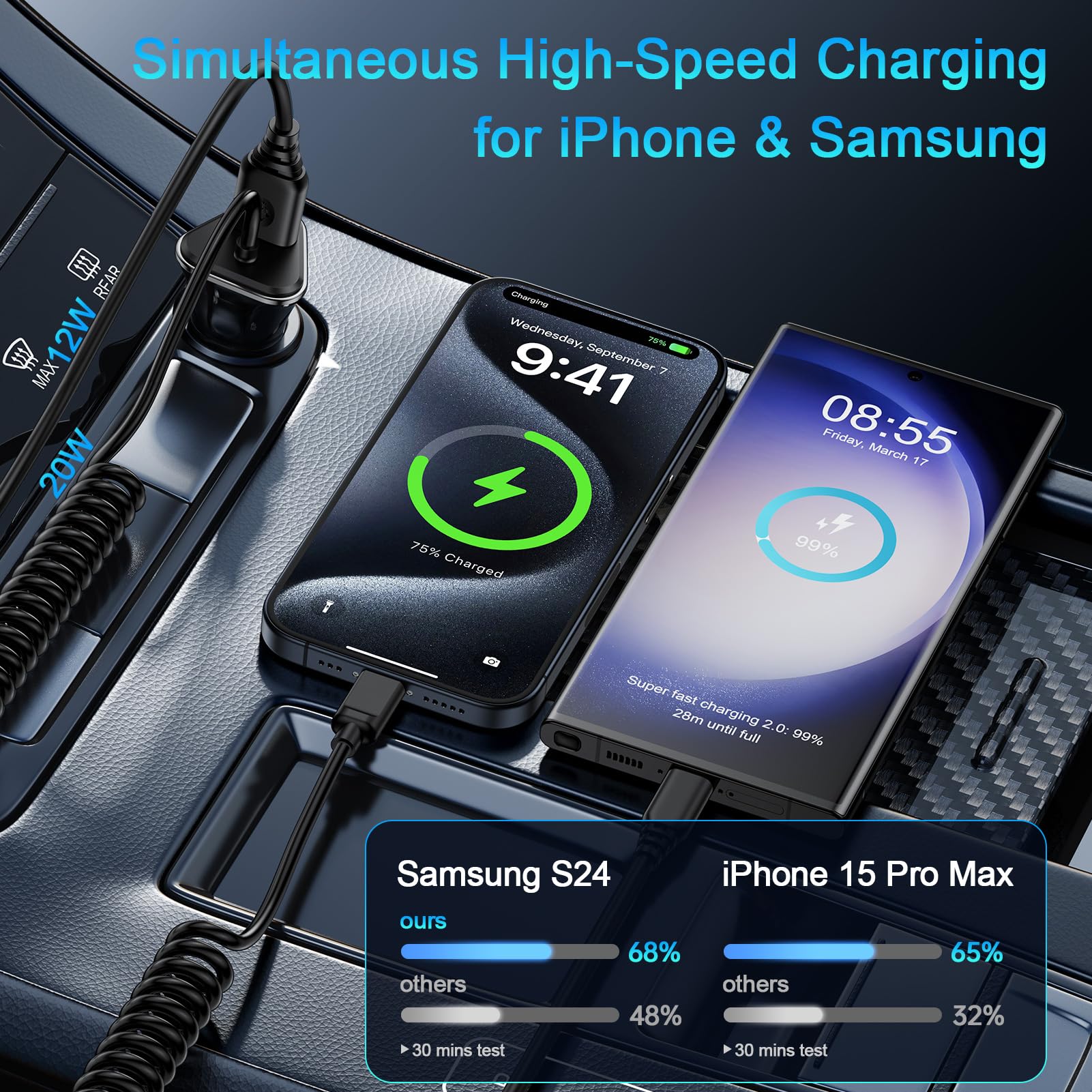 Samsung S24 Ultra Fast Car Charger Type C Android Car Lighter Charger Adapter & 3ft Coiled Type C Car Charging Cable for Samsung Galaxy A15 5G/A25/A35/A55/A54/A14/S24/S23 FE/S22/S21/S20/S10/iPhone 15