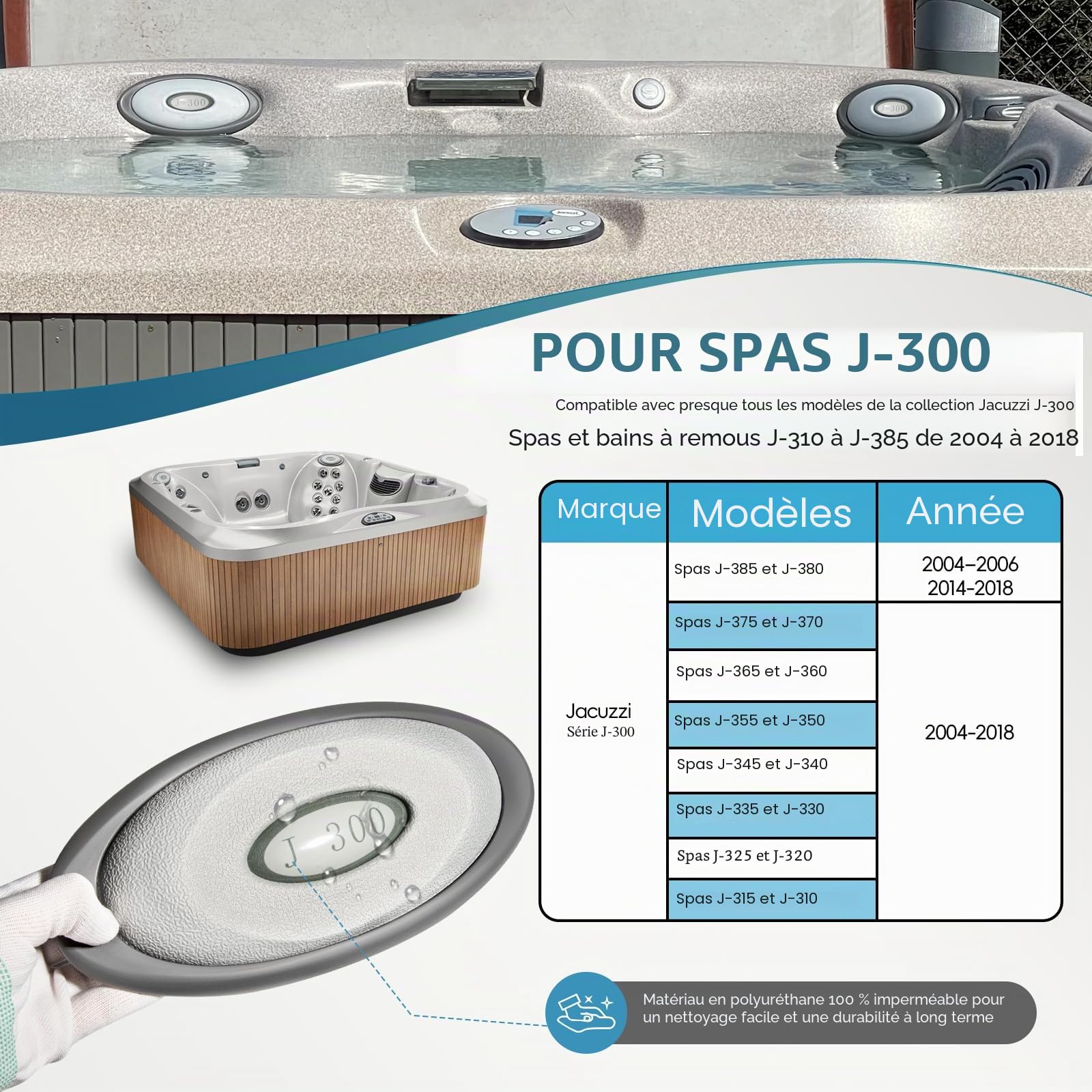 4 Pack 2472-824 Insert de Coussin Ovale pour Spa et Support Dorsal Compatible avec les Jacuzzi J-300 Série 2004–2018 & Spas, 2455-263 Coussins de Tête de Spa de Rechange - Support Amélioré