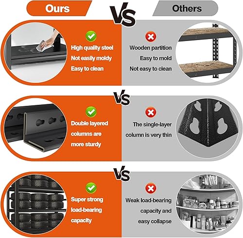 Miniatura 6 de Estantería de acero resistente de 5 niveles con capacidad de 3000 libras  Almacenamiento de garaje y sótano  Estantería de metal industrial para