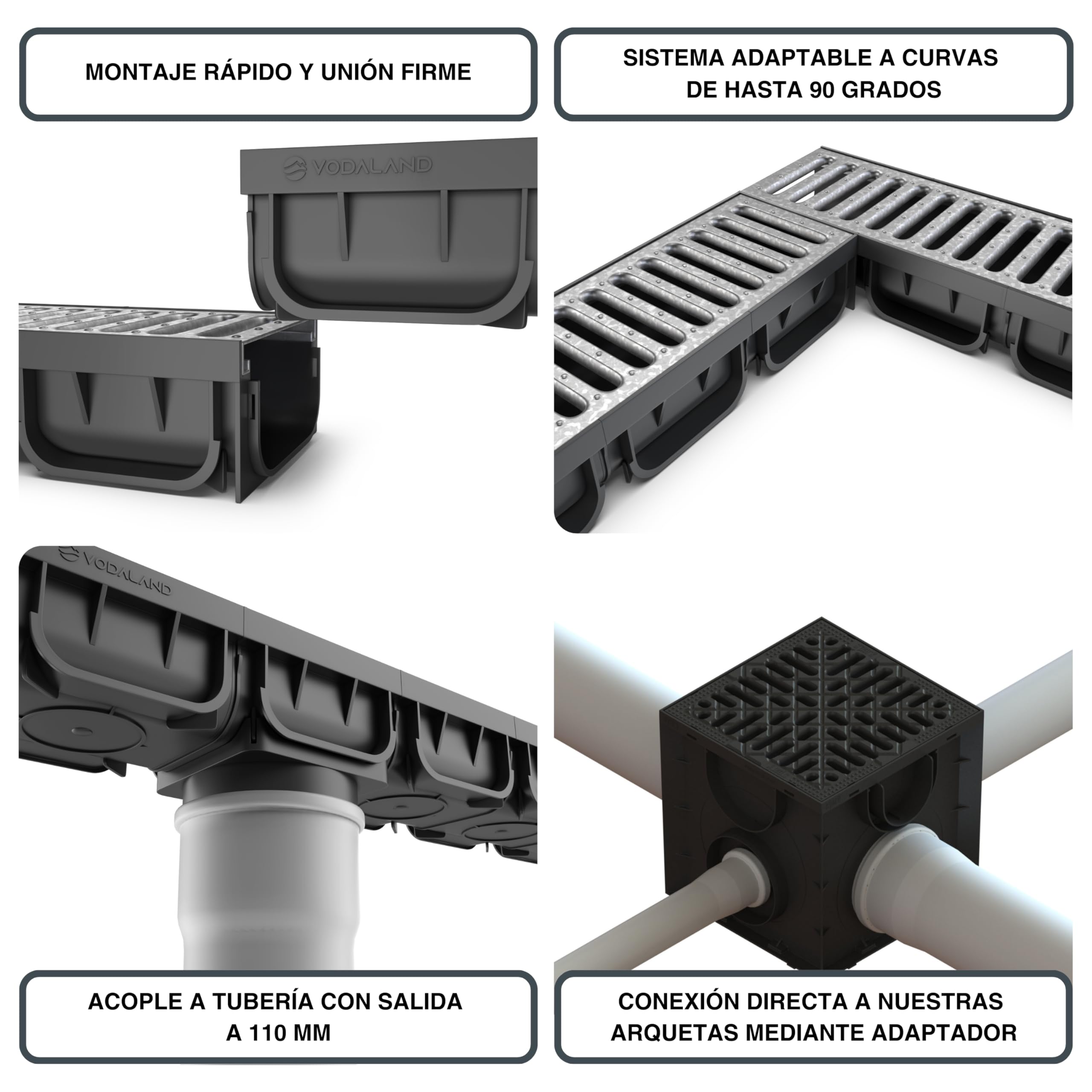 VODALAND - Canaleta de Desagüe Easy 2 con Rejilla de Acero Galvanizado - Kit de 5 Metros para Drenaje de Jardín y Aguas Pluviales | Alta Resistencia para Recoger Agua | Ideal para Terraza
