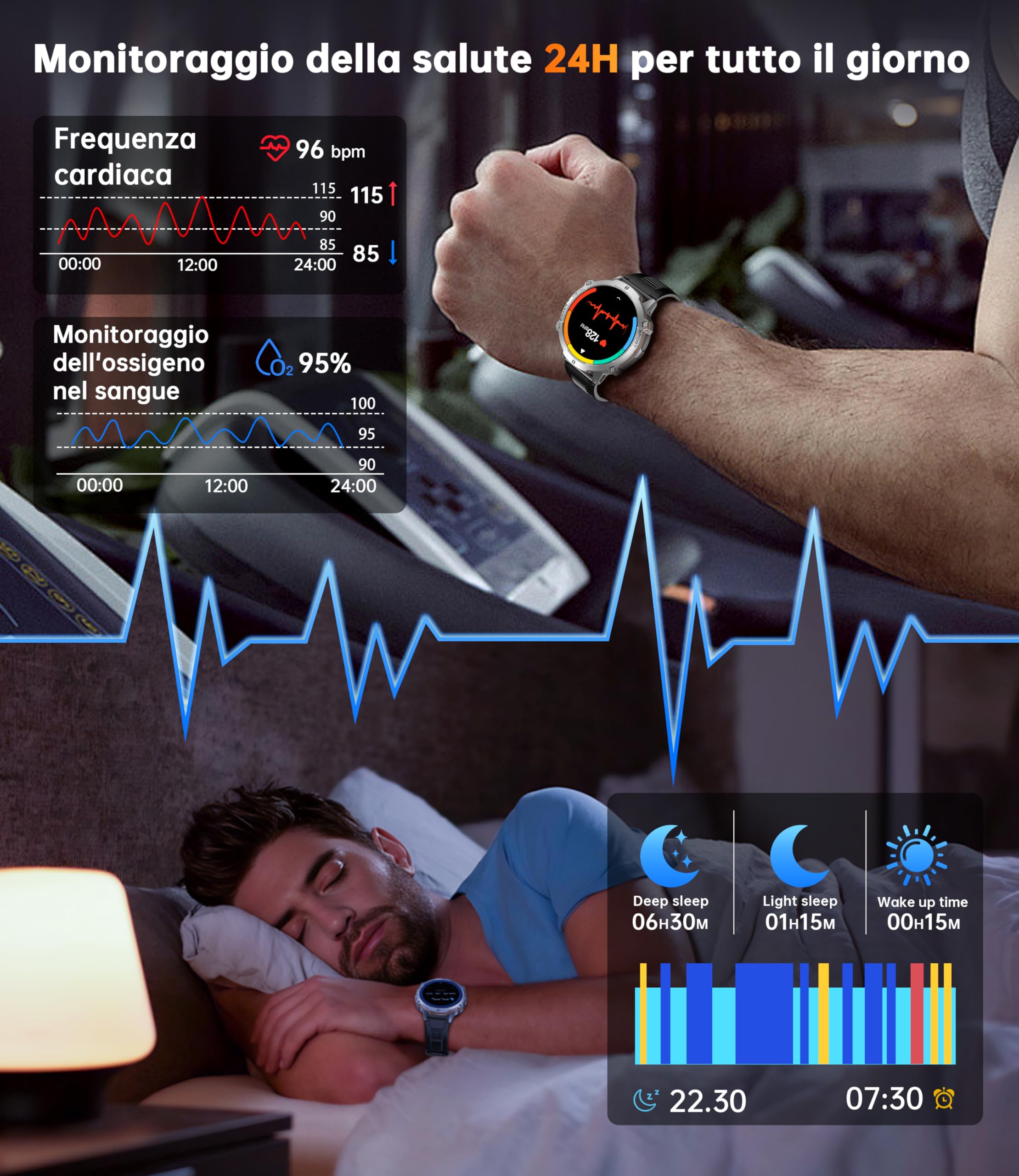 OUKITEL Orologio Smartwatch Uomo BT13 - Militare Smart Watch Tracker Attività con Chiamate Bluetooth 1000mAh 1.73" AMOLED 100+ Sportive IP68 Impermeabile Cardiofrequenzimetro/SpO2 per Android iOS