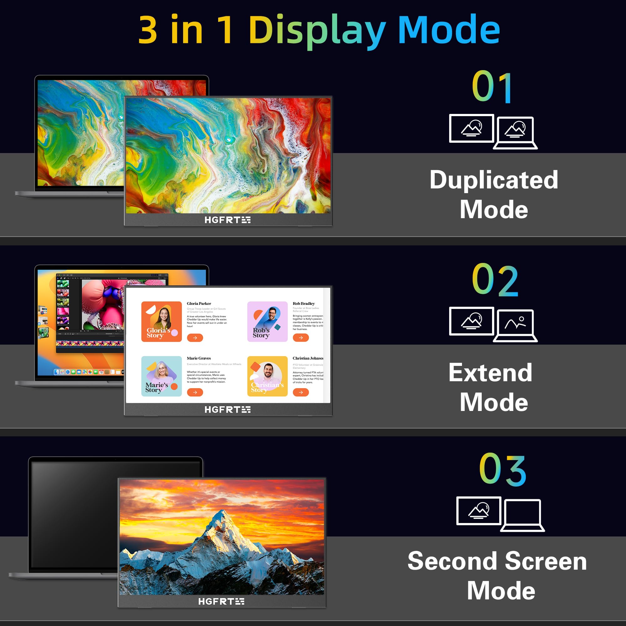 HGFRTEE Monitor portatile 15,6 Pollici FHD, Schermo Portatile 1920 x 1080 FHD, 60Hz, Antiriflesso IPS, USB-C, mini HDMI, Altoparlante, Supporto Pieghevole, VESA, per PC, Laptop, Mobile