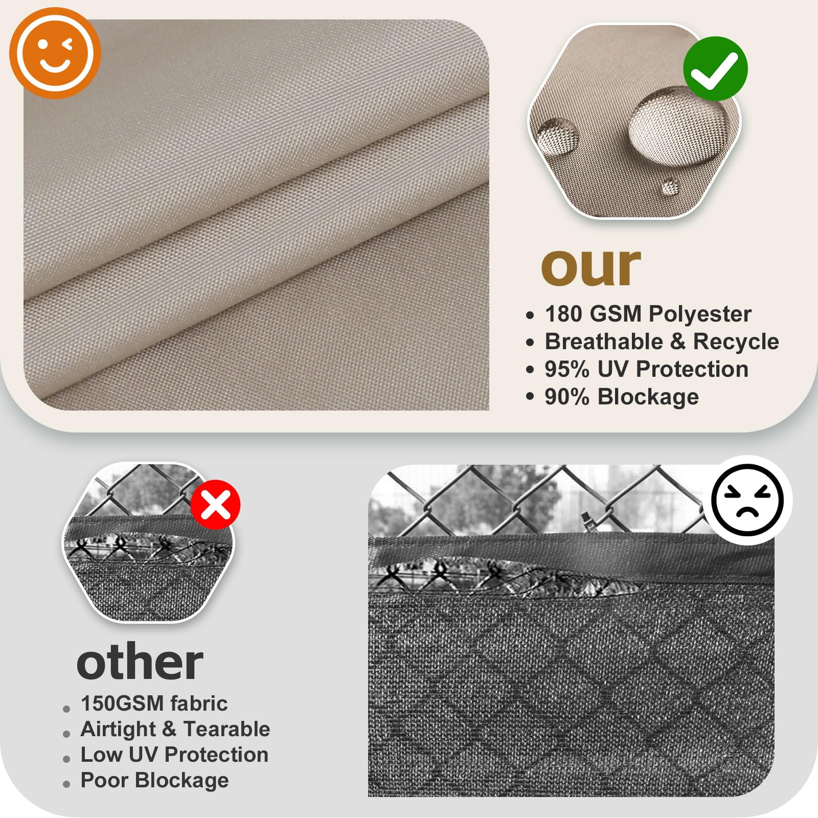 Sonnensegel Sonnenschutz 4x5m Balkon Sonnensegel Wasserdicht Rechteckig | Garten Schattierungsnetz 95% UV Schutz Wetterfest Segeltuch für Balkon Terrasse Garten, Khaki