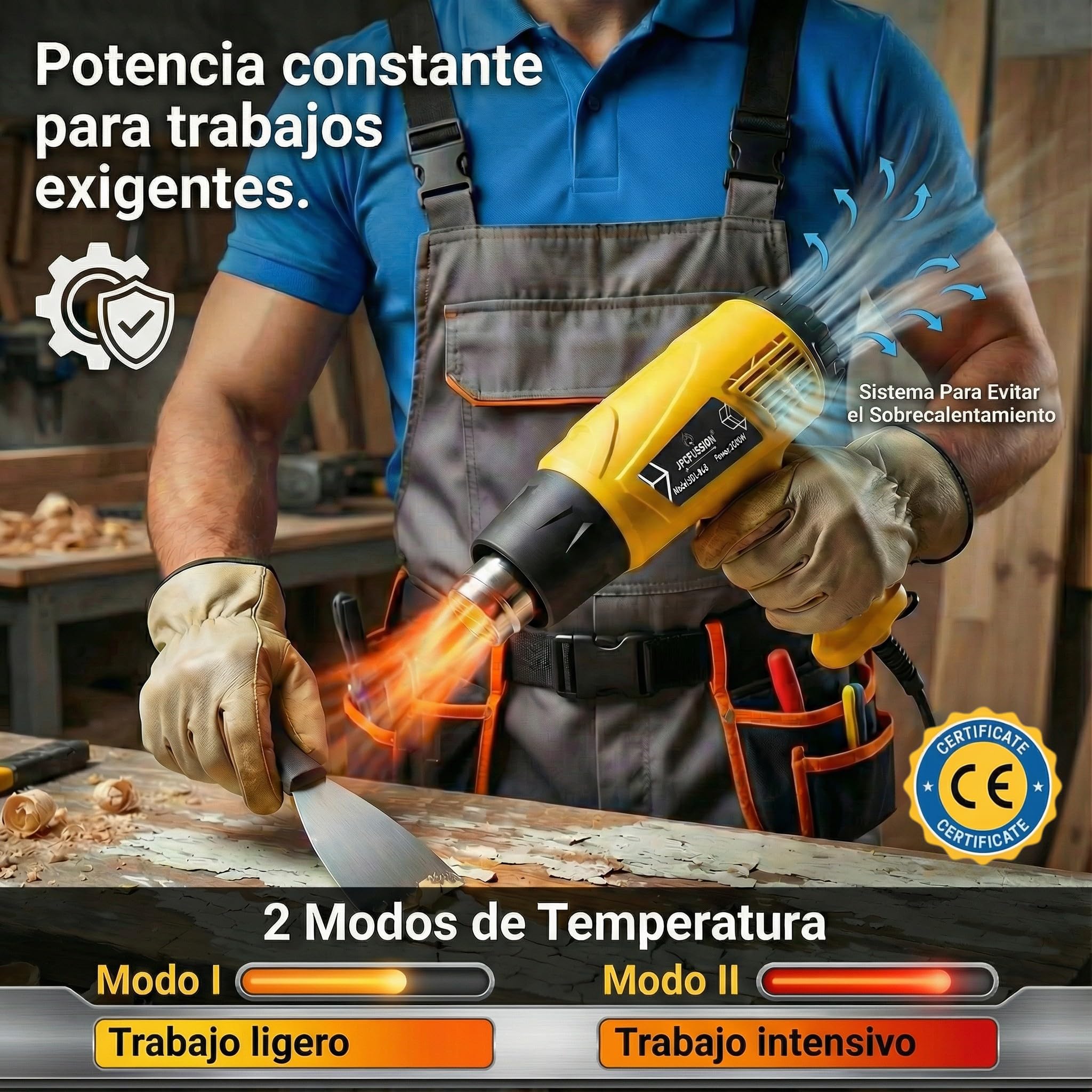 Pistola de Calor 2000W | 2 Niveles de Temperatura 400–600 °C | Pistola de Aire Caliente KIT PREMIUM con Protector Anti-Quemaduras y 4 Boquillas | Manual en Español
