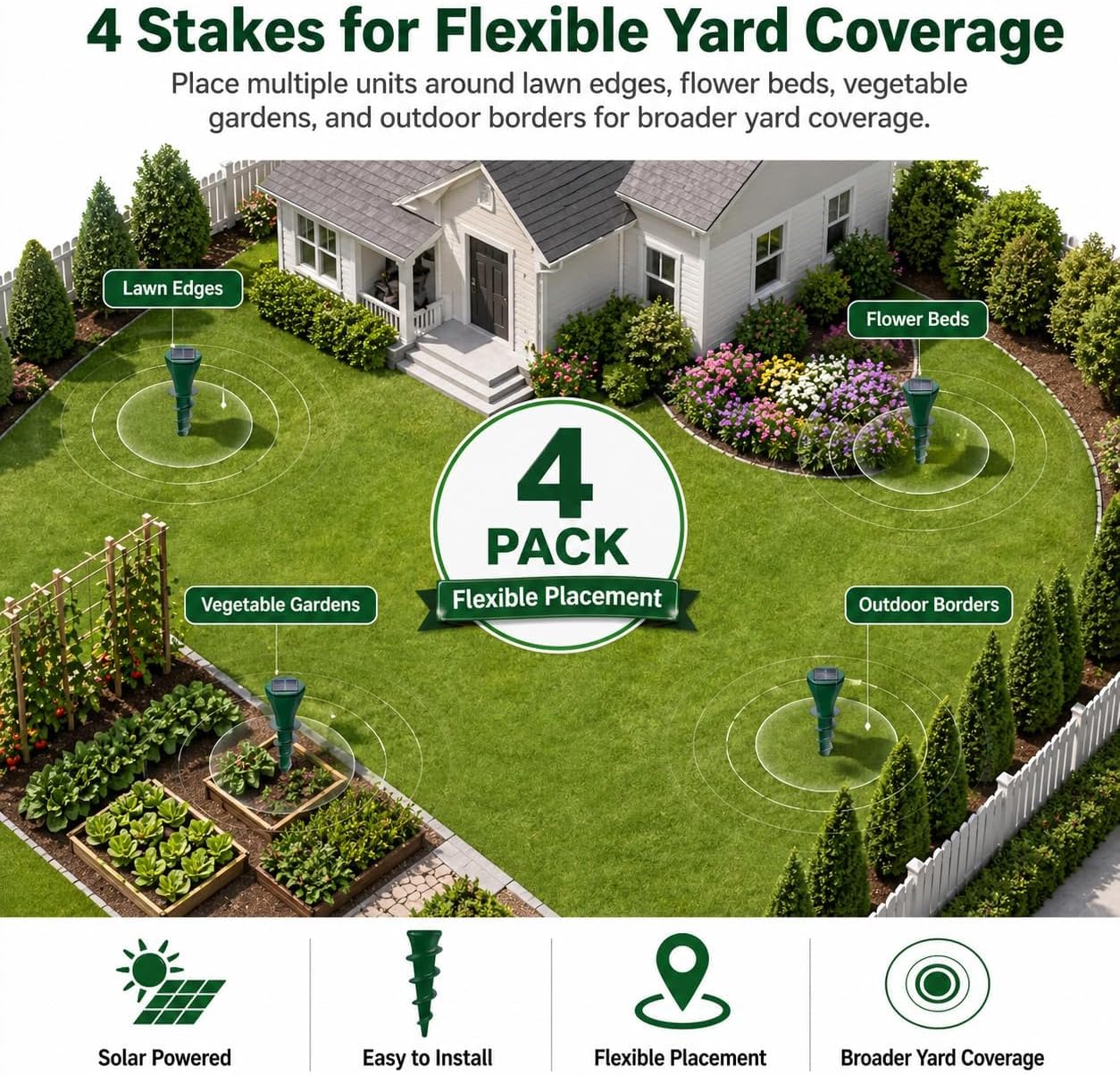 Solar Powered Mole Repellent Stakes, Ultrasonic & Vibration Deterrent for Moles, Gophers & Voles, IP65 Waterproof Outdoor Pest Repeller for Yard, Lawn & Garden, 4 Pack