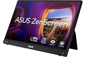 ASUS ZenScreen MB16ACVR: Portable Performance Boost