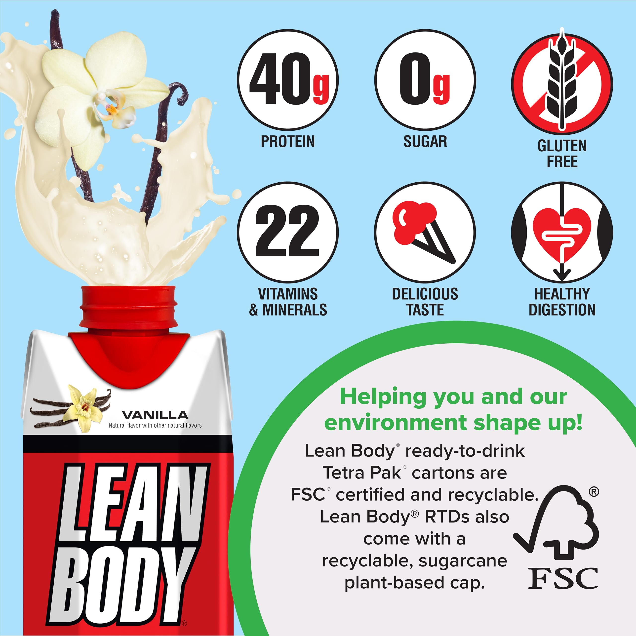 Labrada Lean Body Ready-to-Drink Vanilla Protein Shake, 40g Protein, Whey Blend, 0 Sugar, Gluten Free, 22 Vitamins & Minerals, 17 Fl Oz (Pack of 12) — Amazon image 3