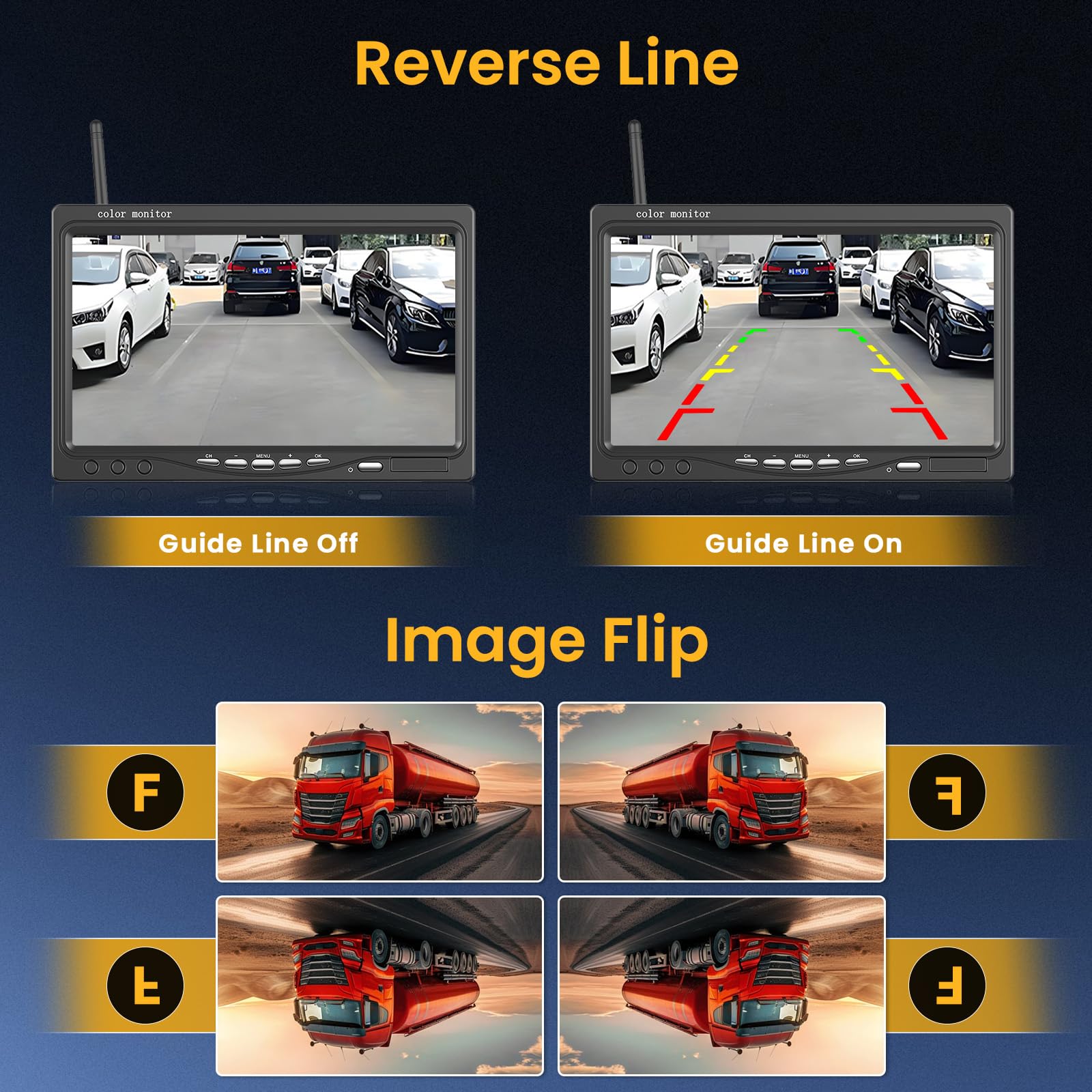 Hikity Kit Telecamera Posteriore 7 Pollici Wireless con IP68 impermeabile Visione Notturna 2 Telecamera Posteriore, Telecamera per BSD Auto Kit Per Auto Minivan Camper Bus Van Camion 12V-36V