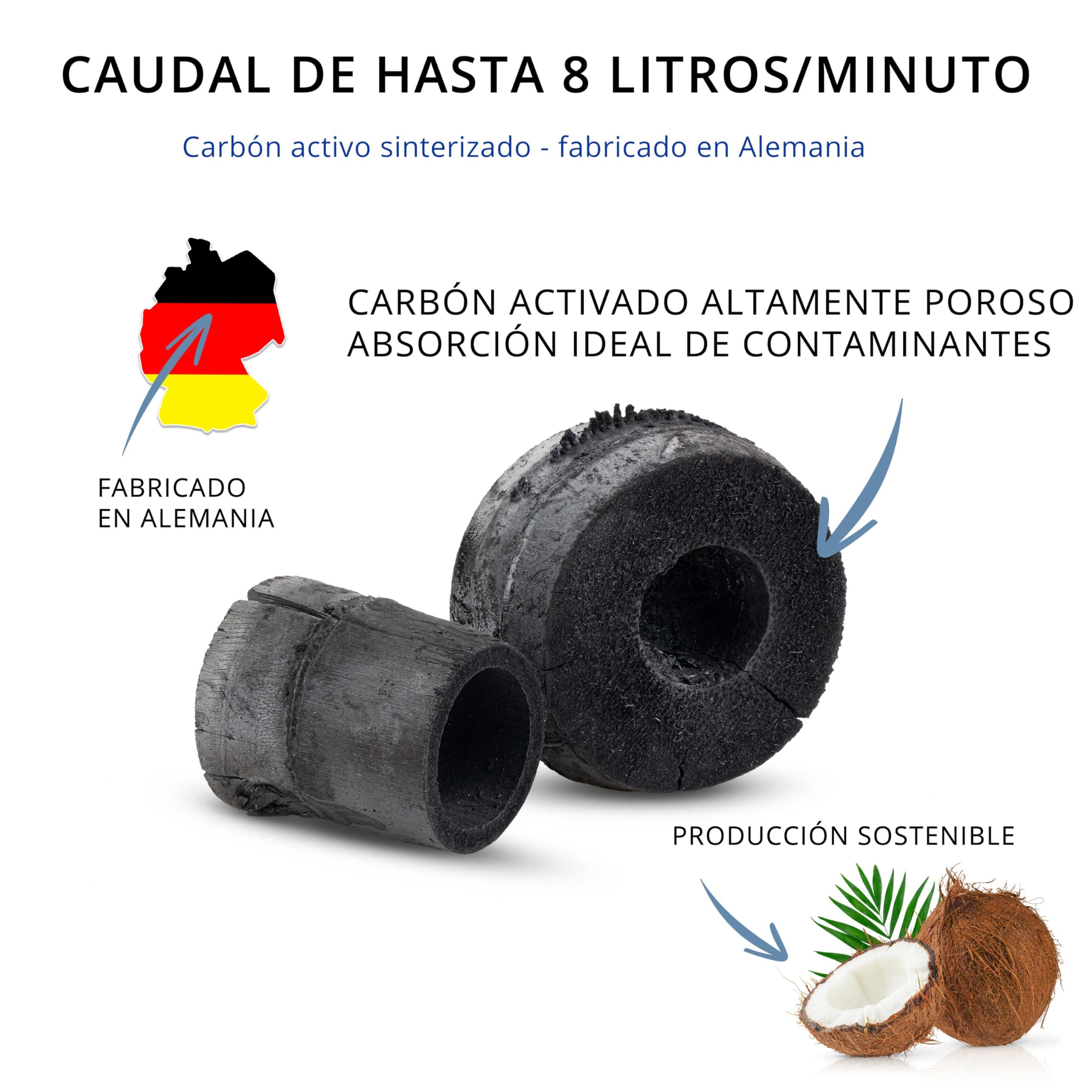 Filtro de agua Superflow Comfort CBF3 | filtra fiablemente los contaminantes y el sabor | para carbonit Vario, Sanuno | hasta 8 litros/minuto | carbón activo sinterizado