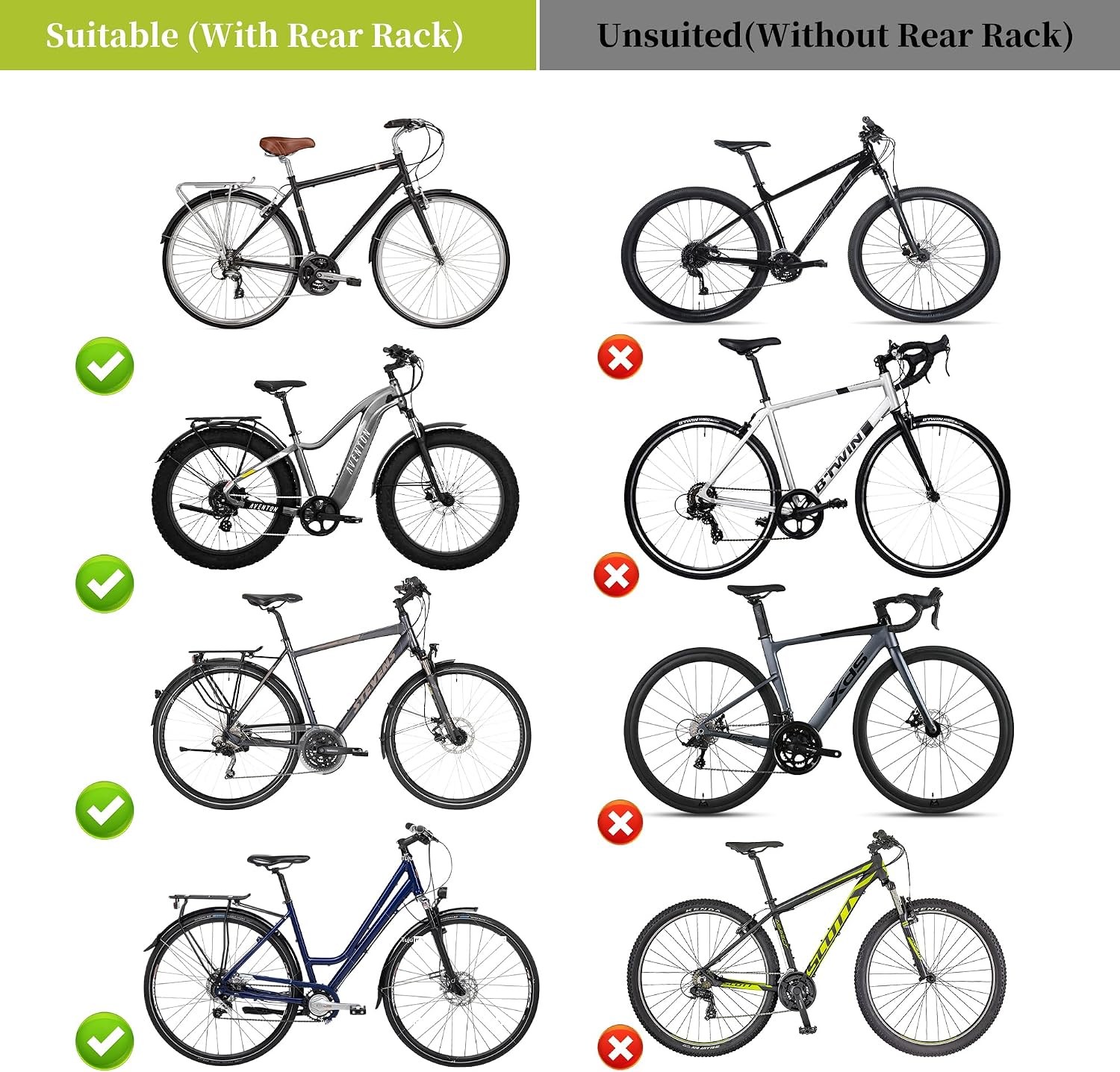 Kids Bike Seat Rear with Adjustable Safety Harness,Quick Release Mount,Fits Most Bikes,Toddler Bike Seat Designed for Children Aged 18 Month to 8 Years Old