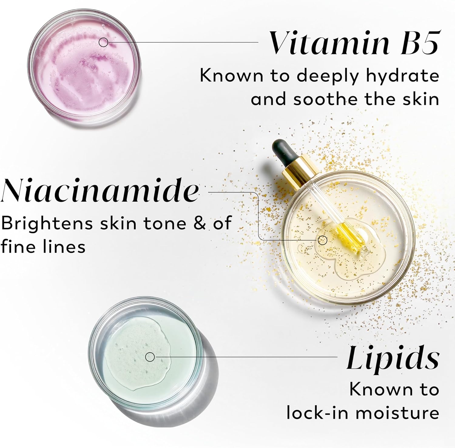 Olay Niacinamide Age Defying Body Lotion- Urbanglam scents