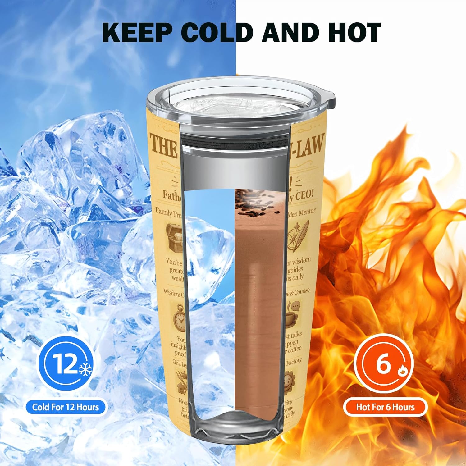 Father-in-Law Gifts 20oz Travel Tumbler, Vintage Newspaper Style, Best Ever Present for Birthday, Christmas & Fathers Day, Retro Coffee Cup - Image 6