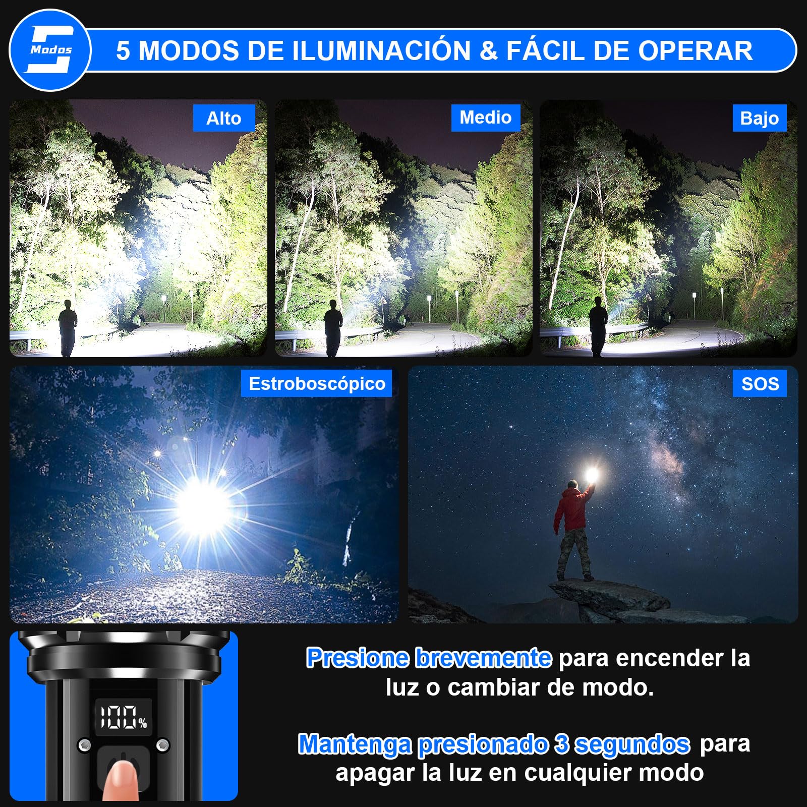 Shadowhawk Linterna LED Alta Potencia 1,000,000 Lúmenes - Militar Linternas Recargable, 12H Iluminación y 3 Pilas AAA, Flashlight Para Camping/Emergencias/Regalo, Pantalla LCD & Banda Fluorescente
