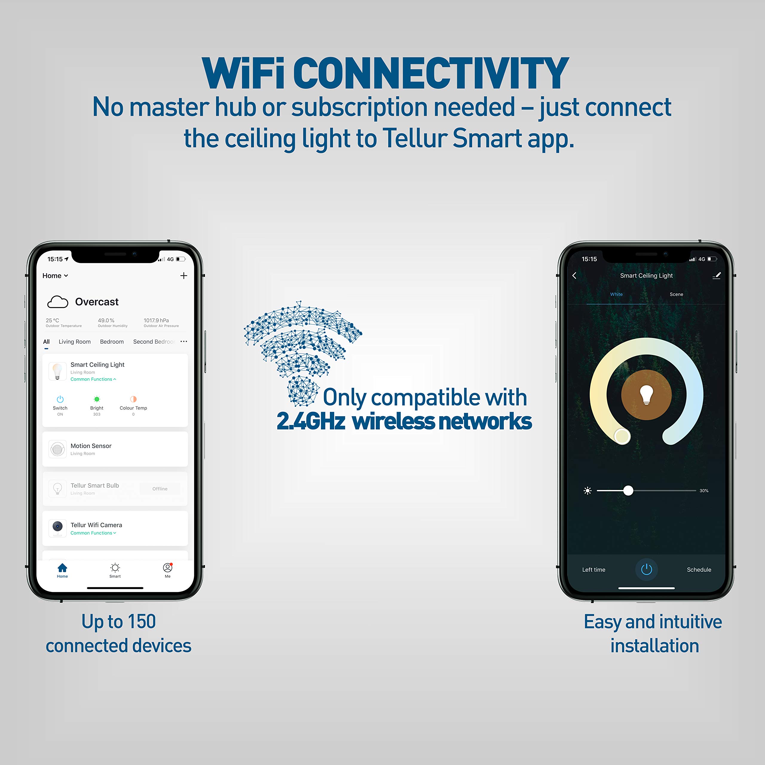 Tellur Inteligentna lampa sufitowa LED WiFi, 24 W, 2400 lumenów, zimna/ciepła, ściemniacz intensywności, sterowanie za pomocą aplikacji, kompatybilna z Alexa i Google Home, nie wymaga koncentratora, okrągła, Ø 33 cm, biała