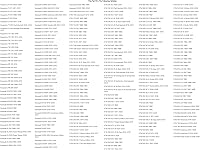 Vista 3 de IRC Tubo de motocicleta estándar 80/100-21 Heavy Duty