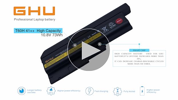 ThinkPad バッテリ　42T4621 Amazon.com: GHU New Laptop Battery 41++ Replacement for