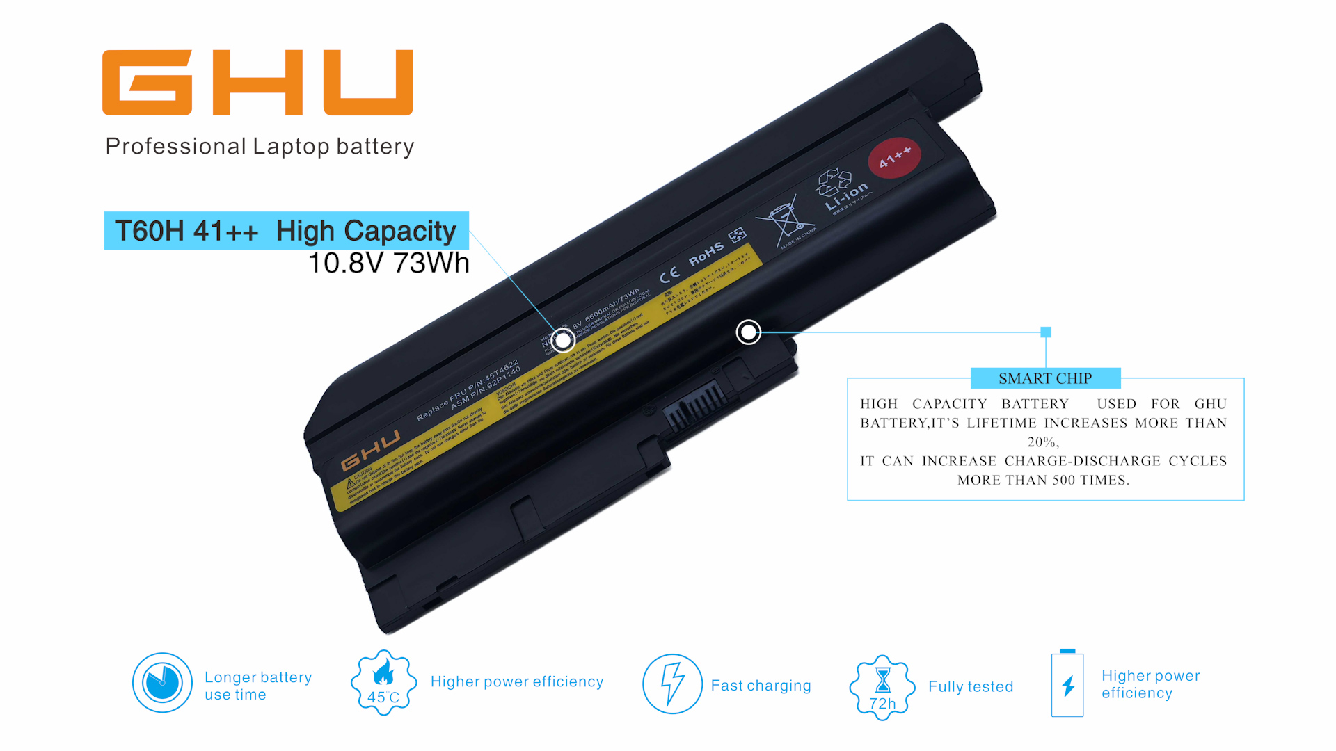 ThinkPad バッテリ　42T4621 ThinkPad バッテリ 42T4621 Original Lenovo Battery 42T4620