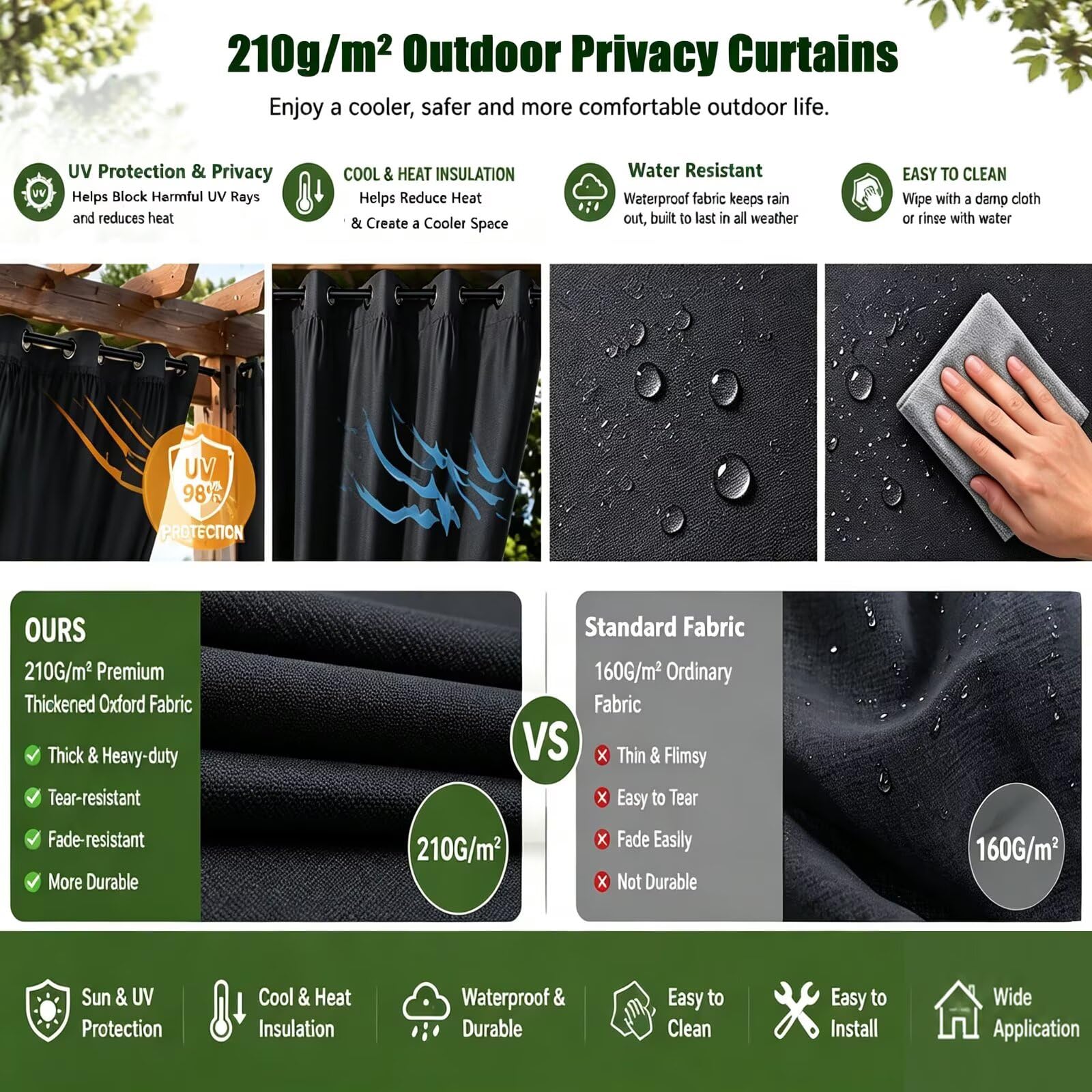 Pavillon Vorhänge Outdoor Sichtschutz mit Ösen H259 x B254cm Schwarz | Wetterfester Vorhang für Garten, Balkon und Terrasse mit langlebigem Oxford Gewebe
