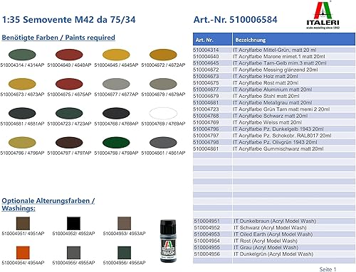 Miniatura 16 de Italeri IT6584 6584 Autopropulsado M42 7534, Escala 135, Kit de plástico, Modelado