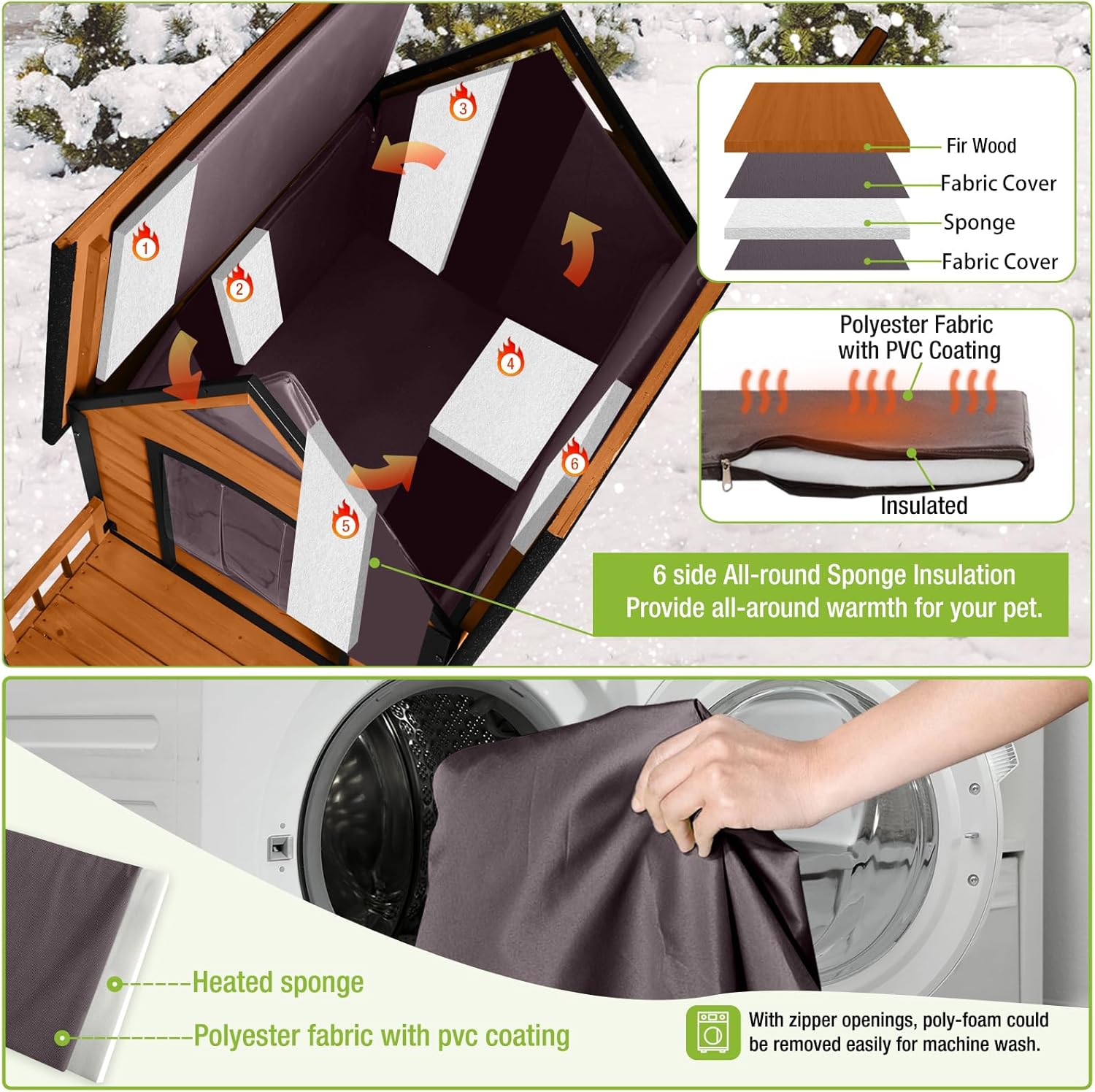 Cozy Winter Retreat: Review of the 100% Insulated Heated Dog House