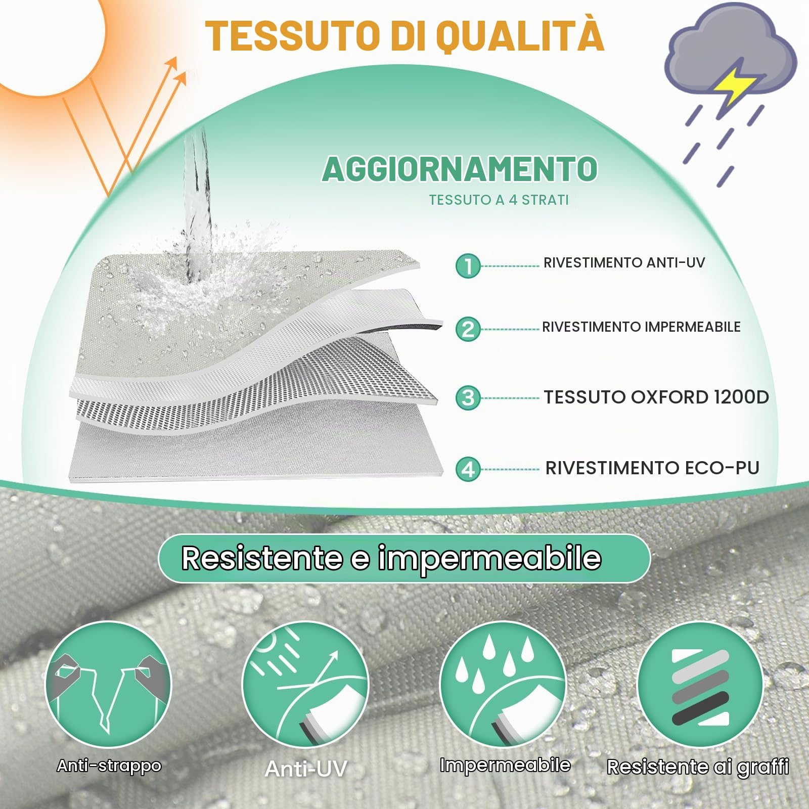 Copertura impermeabile resistente in poliuretano 1200D per barche, 4,9-18,5 m, in tela di poliestere di grado marino, adatta per scafo a V da 4,9-5,6 m, basso, runabout, sci, barca da pesca