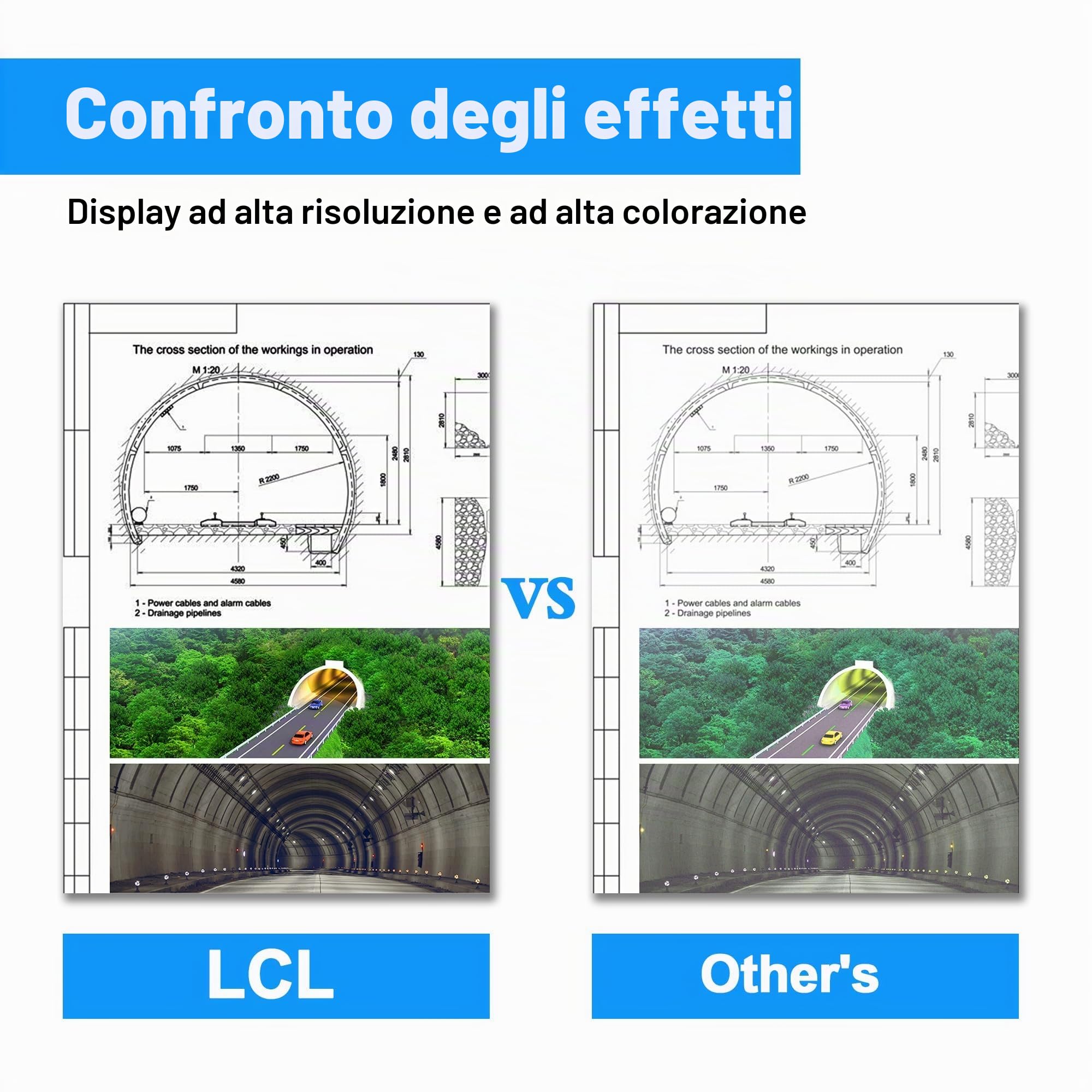 LCL Cartucce d'inchiostro Rigenerate 712 712XL 80ML+3 * 29ML High Yield 3ED70A 3ED71A 3ED67A 3ED68A 3ED69A T650 T630 T250 T230 T210 (KCMY) Sostituzione per HP DesignJet Studio DesignJet T650 T630