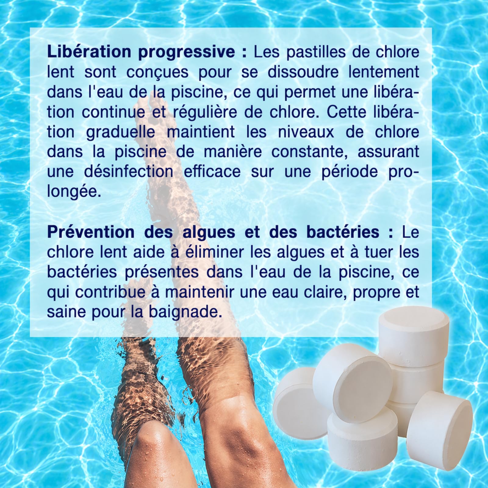 Chlore Lent Pastilles 20g Piscine et Spa, 90% Actif – Boite 1kg Désinfection Durable – Eau Claire et Saine,Chlore Permanent