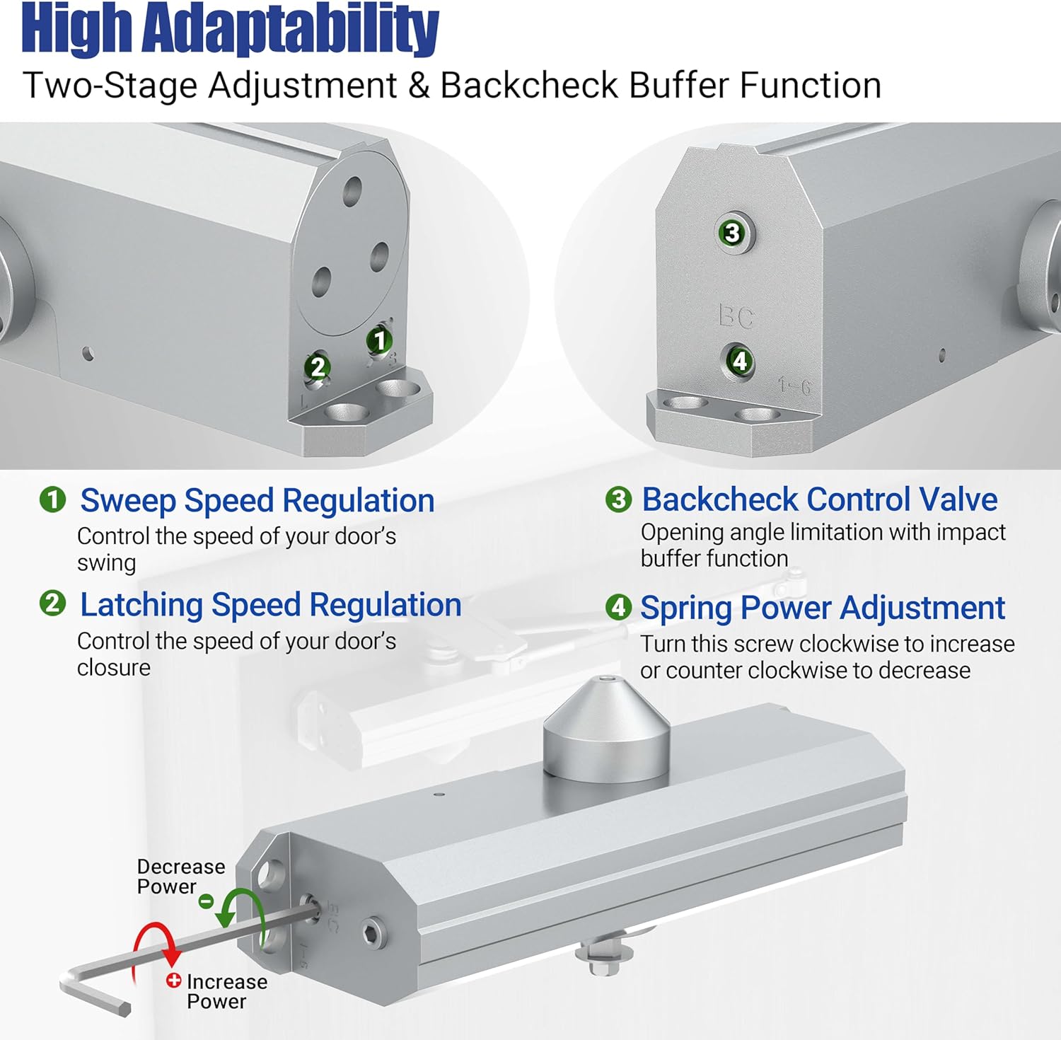 Medium/Heavy Duty Commercial Door Closer - Automatic Door Closers with Backcheck Control, UL Listed, AISI Grade 1 Hydraulic Door Closers, Adjustable Size 1-6 for Residential/Commercial Door
