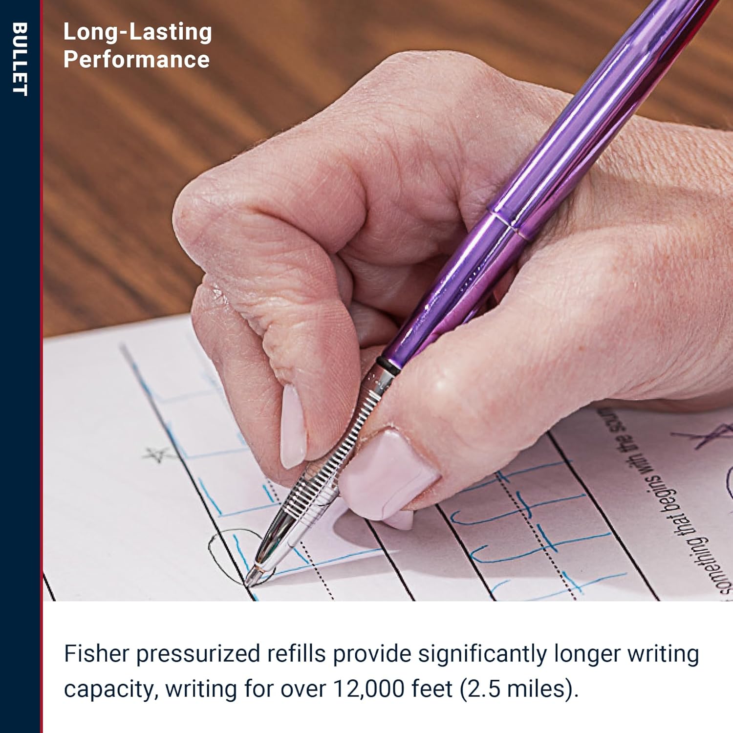 Fisher Space Pen Purple Haze Bullet Pen, Pressurized Ballpoint Pen, Compact Pocket Size, Writes Upside Down and in Extreme Temperatures, Smooth Black Ink, Medium Point, Gift Box, Made in the USA