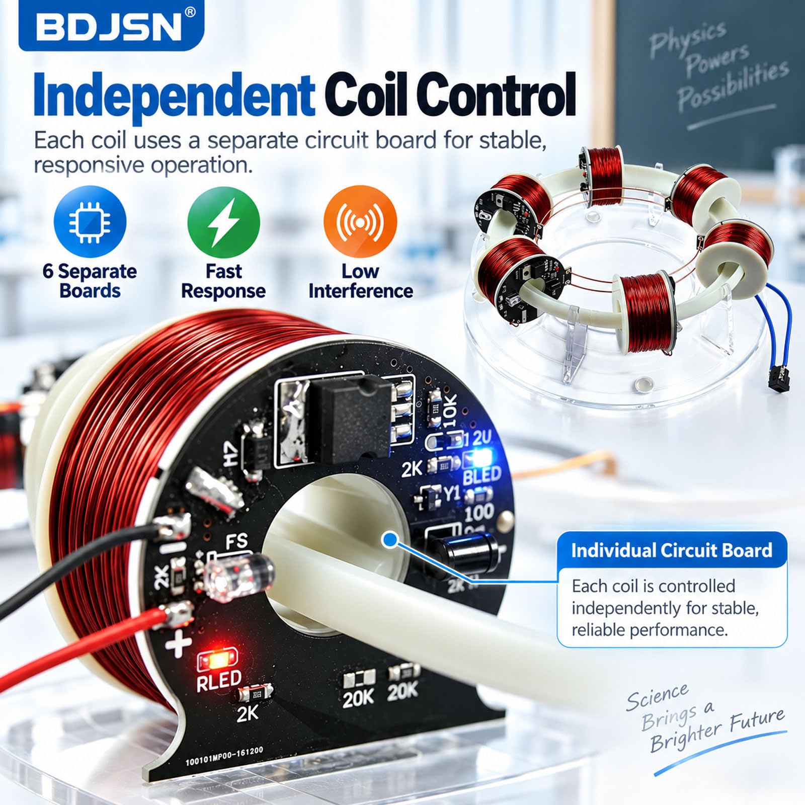 Acceleratore Elettromagnetico A 6 Bobine, Modello Dimostrativo Di Fisica Con Controllo Indipendente, Pista Circolare In Acciaio Inox E Base In Acrilico Per Esperimenti Stem
