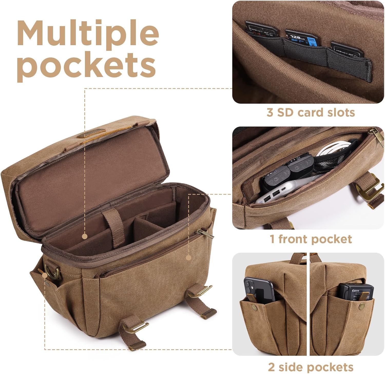SMRITI Canvas DSLR Camera Bag, Camera Messenger Bag for Photographers,Travel Waterproof Shoulder Camera Case for Men Women (Brown) - Image 3