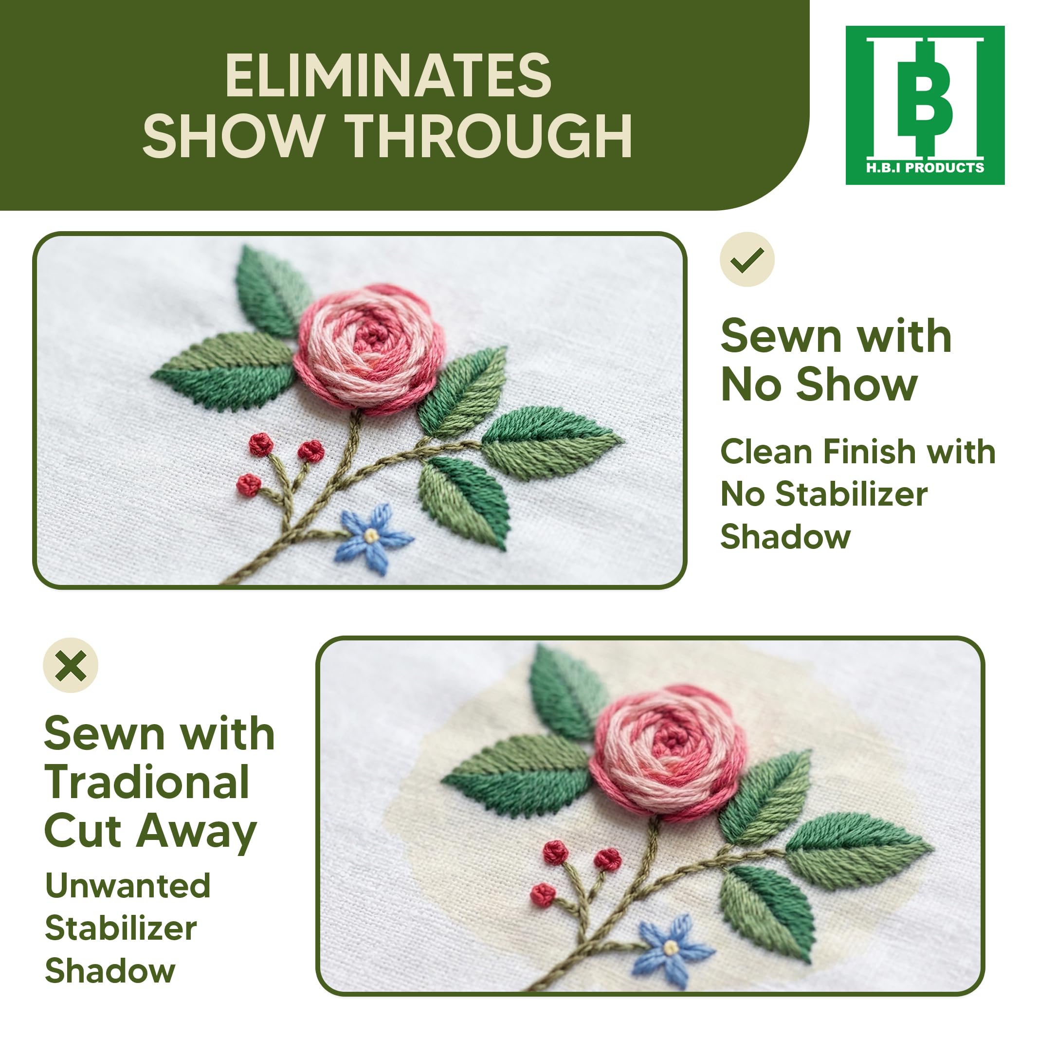 Mesh Embroidery Stabilizer Roll - Cut Away -3