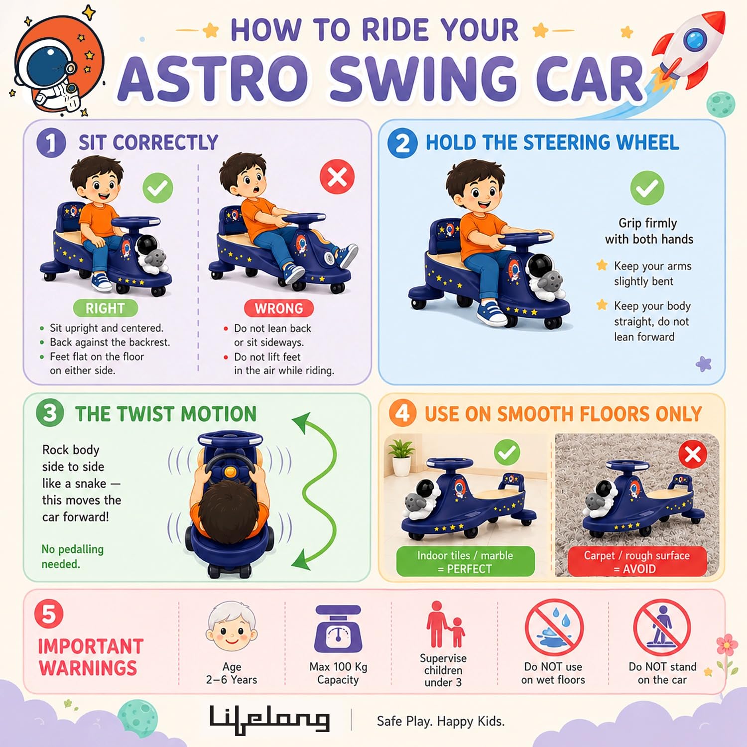 Lifelong Astro Swing Car Ride On for Kids| Space Theme | Comfort Backrest | Silky-Smooth Wheels | Kid-Powered Magic Twist Car, Pure Play Experience, 2 to 6 Years Boys & Girls,100 Kg Capacity — Amazon image 8