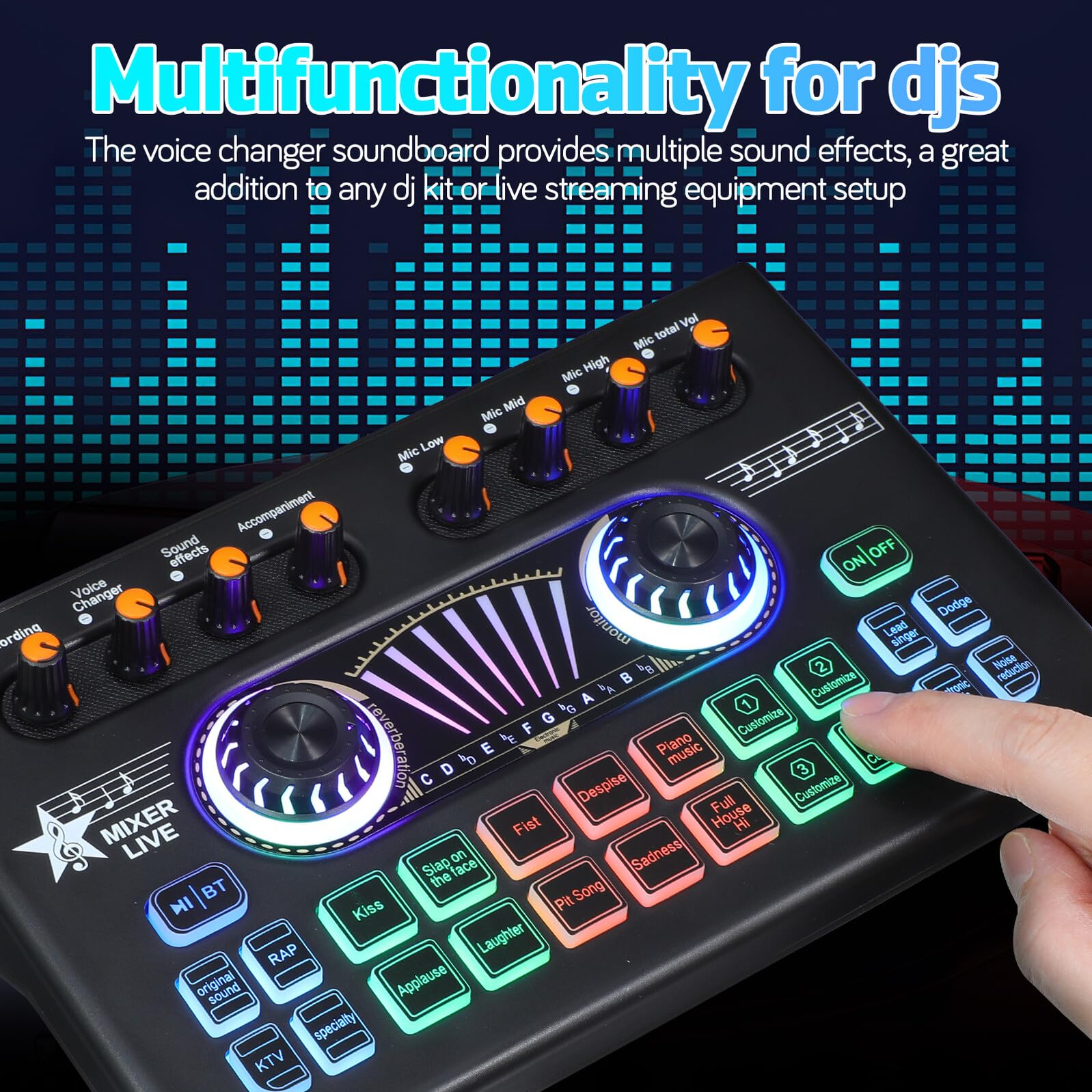 E300 Doppelmikrofon mit X3 Soundkarte, Professionelles Podcast Satz | Schwarz, Metall Kunststoff, 1 Satz, für Musikaufnahme und Podcast Produktion, mit Soundeffekten