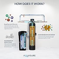 Vista 5 de Aquasure Harmony Series - Suavizador de agua de 48.000 granos para toda la casa con cabezal de control digital de alta eficiencia (48.000 granos)