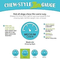 Vista 4 de Raw Paws Palitos estándar para perros pequeños, 6 pulgadas (10 unidades) – Masticables juveniles de bajo olor – Palitos de pizza de corral libre