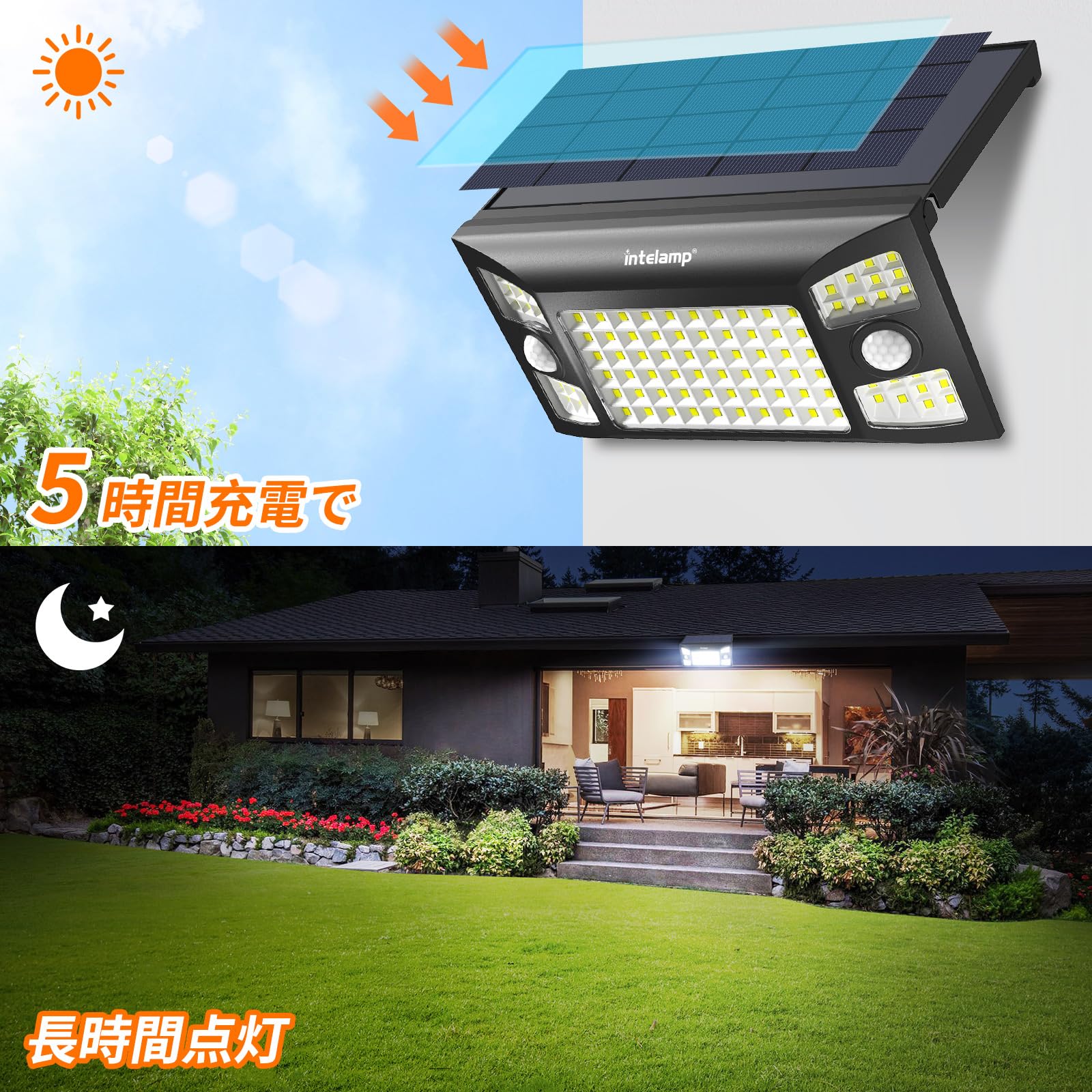 Amazon.co.jp : intelamp ソーラーライト 屋外 折り畳み 人感センサー