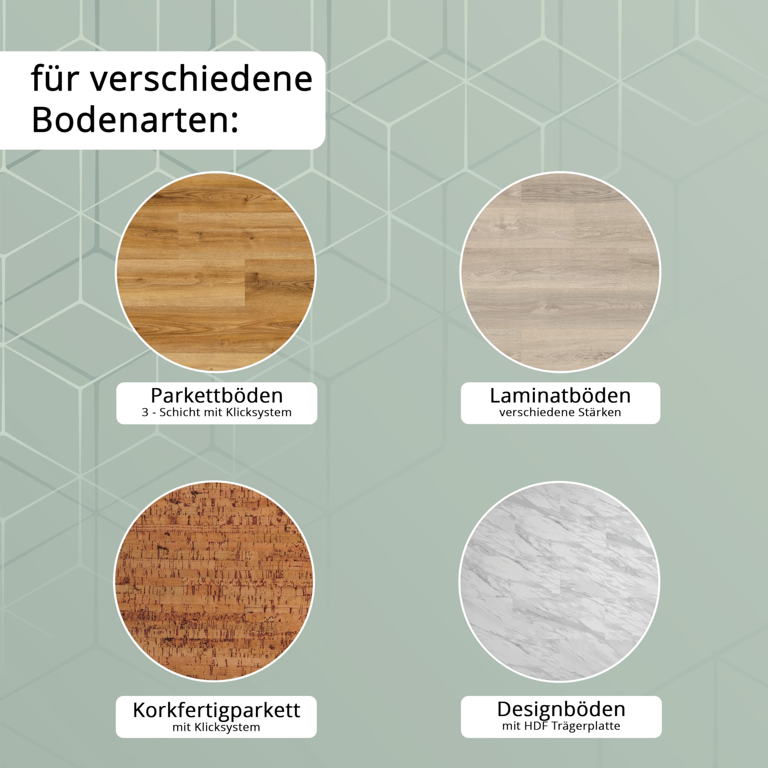 21 m² Ökotex Parquet Feltplatte 5,5 mm Starke Trittschalldämmung für Laminat-/ Parkett- und Korkböden. Stärke: 5,5 mm (21 m² | 3 Pakete mit 7 m²)