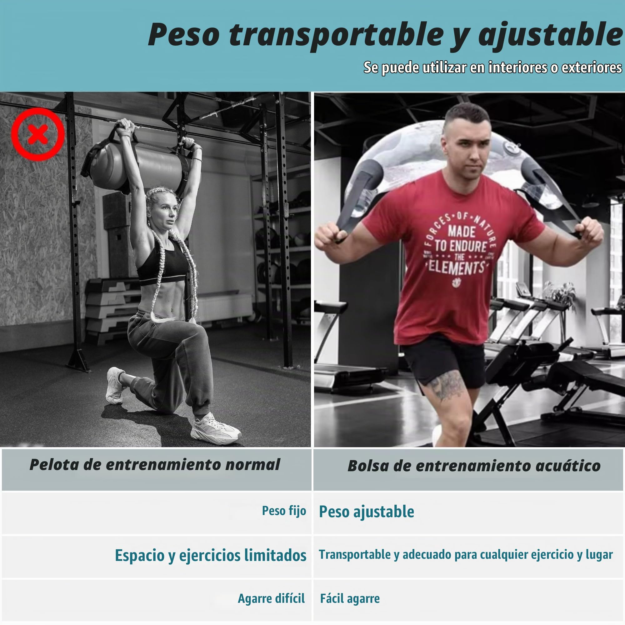 Saco Peso de Entrenamiento. Bolsa de Agua para Fitness. Aqua Power Bag 5-20 Kg. Bolsa de Agua Peso Ajustable y Portátil, para Entrenamiento de Fitness, Equilibrio, Fuerza, Pesas, Yoga, etc