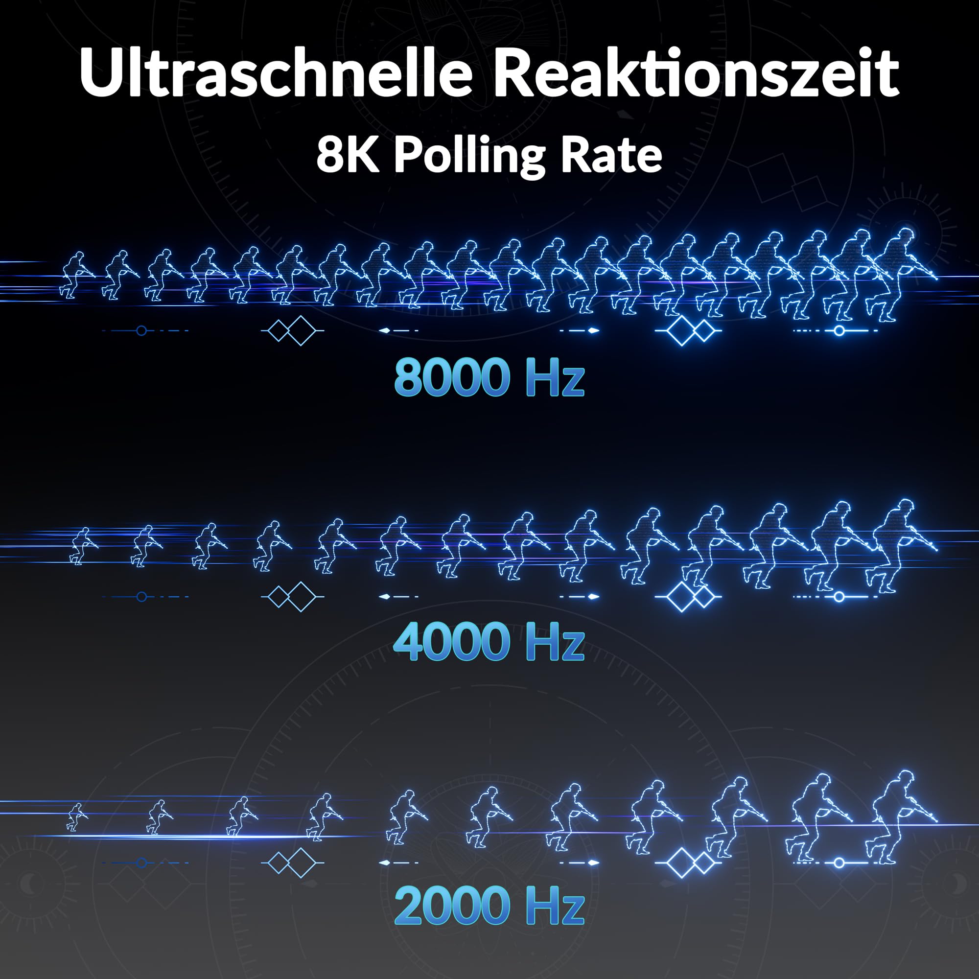 Keychron Q6 Ultra 8K – Kabellose mechanische Tastatur mit ISO-QWERTZ-Layout | 8000 Hz - Vollmetallgehäuse - 2,4 GHz/Bluetooth 5.3/USB-C - Red-Schalters - Schwarze Gaming-Tastatur für Mac/Windows/Linux
