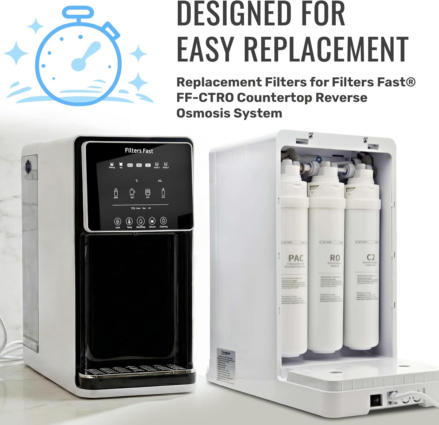 Filters Fast FF-CTROR Replacement Filter Set for FF-CTRO Countertop Reverse Osmosis System Dispenser with Instant Hot Water, RO Filtration