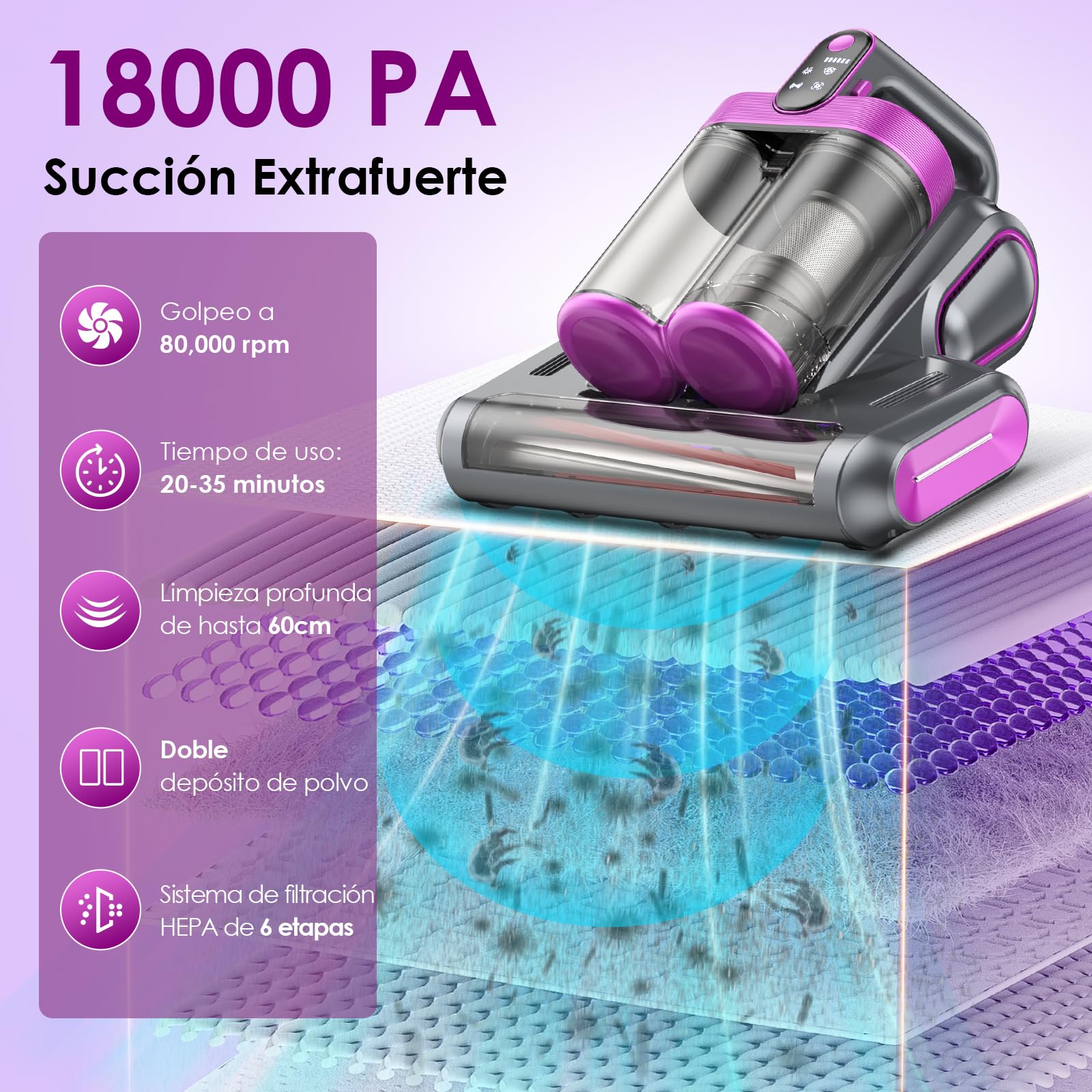 Aspiradora Antiacaros Inalámbrica MT1 18kPa con Luz UV, Aspirador de Mano