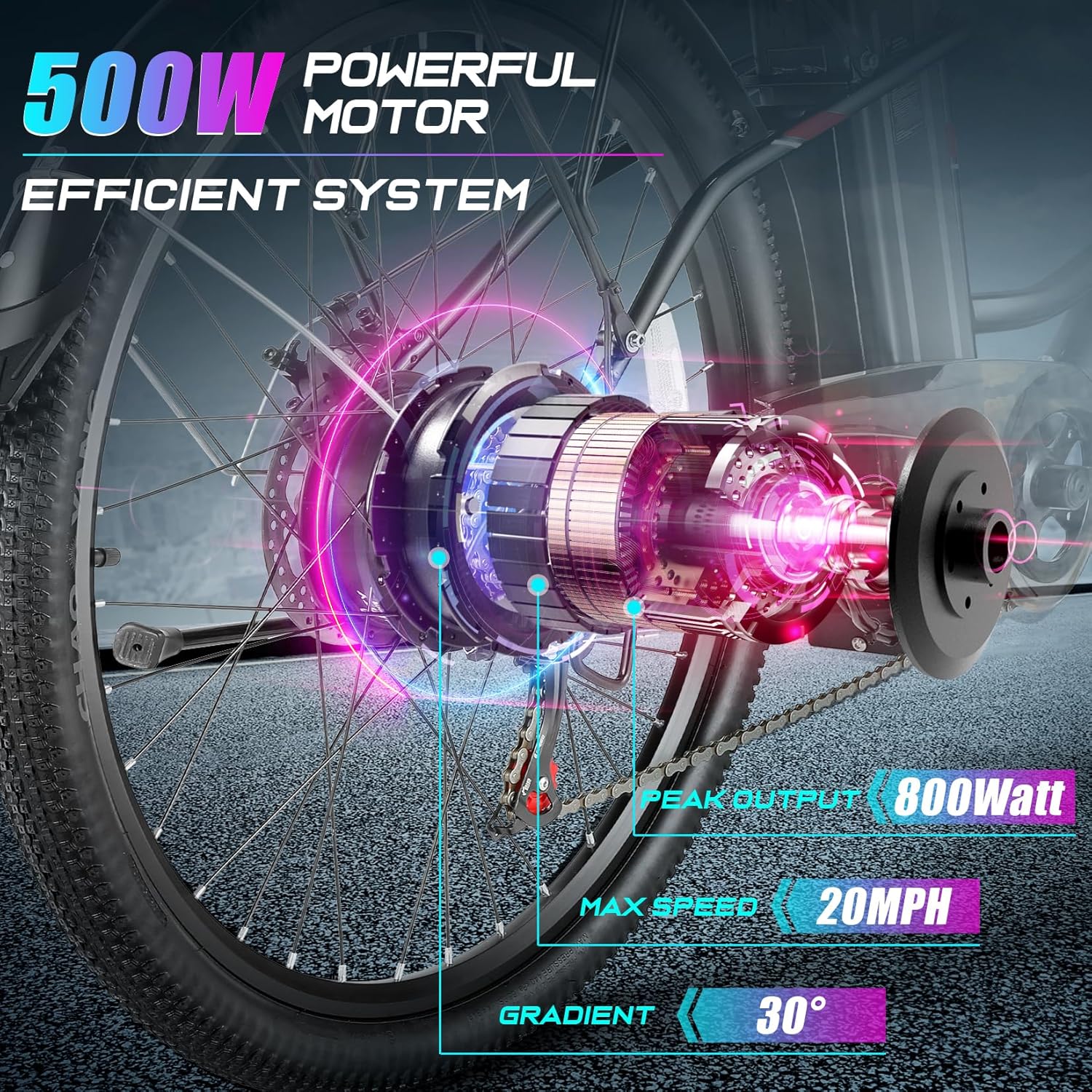 Diagram of 500W powerful motor and efficient system