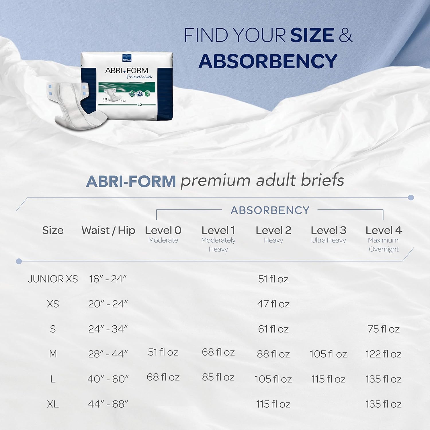 Best Quality 🔥 Abena Abri-Form Premium Incontinence Briefs, Level 2, (Extra Small To Extra Large Sizes) Large, 88 Count